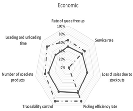 Sustainability 14 15282 i001 Sustainability 14 15282 i001