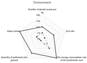 Sustainability 14 15282 i002 Sustainability 14 15282 i002