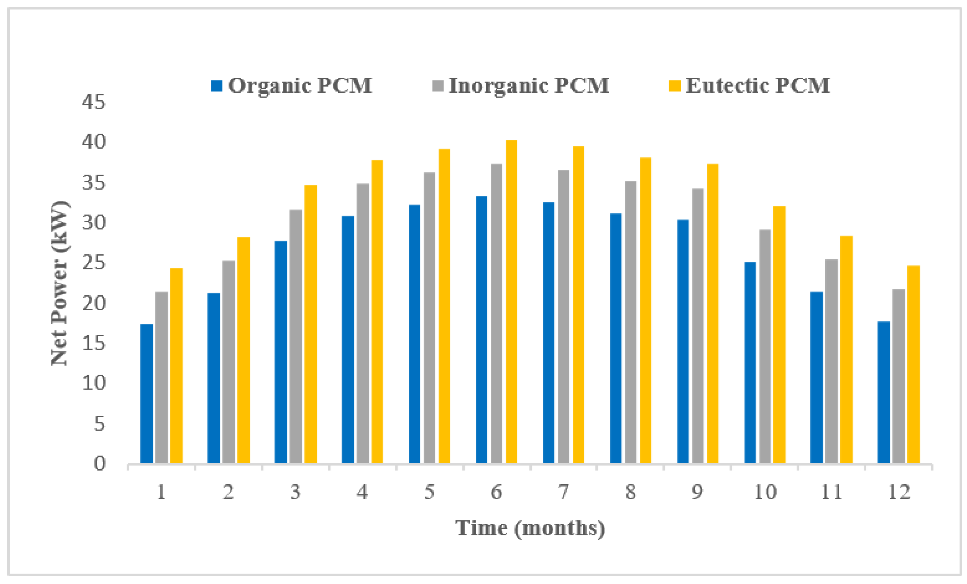 Sustainability 14 15296 g009