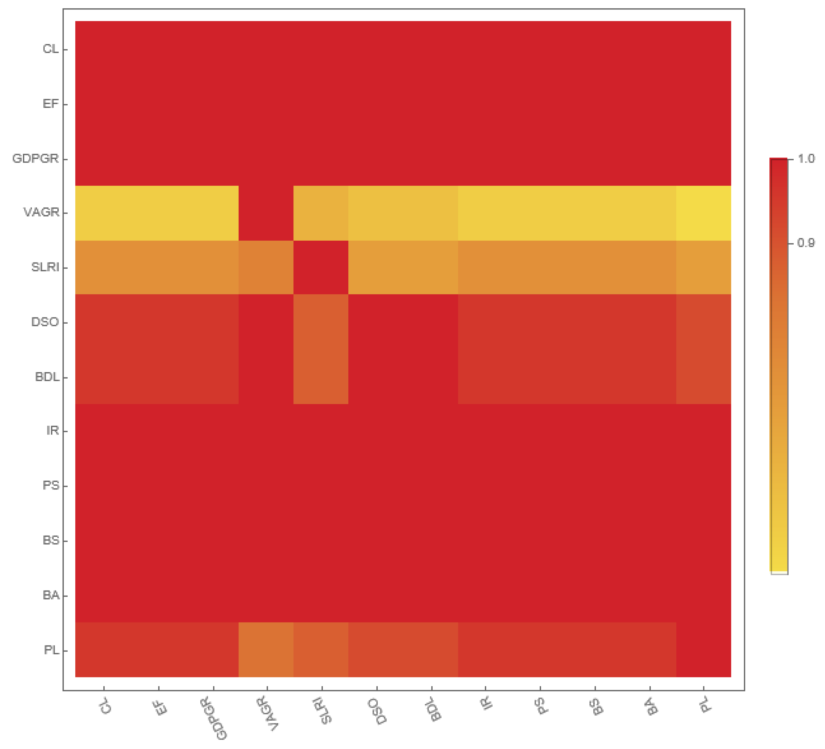Sustainability 14 15318 g004