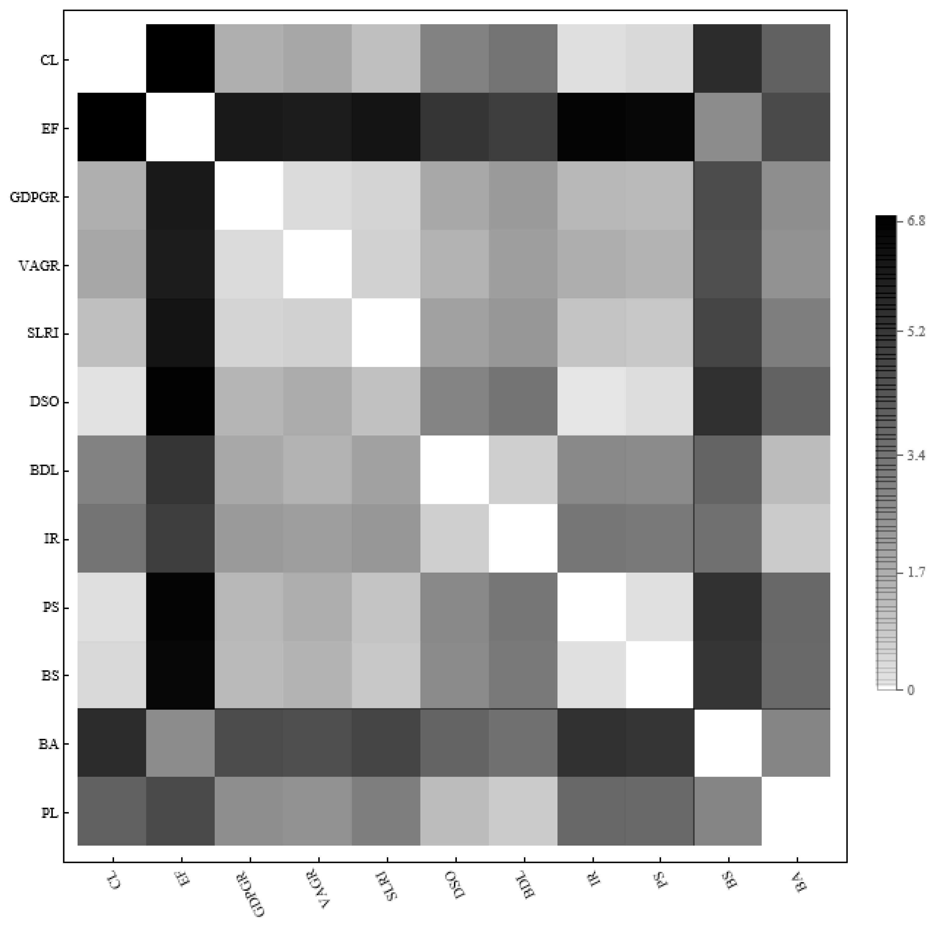 Sustainability 14 15318 g005