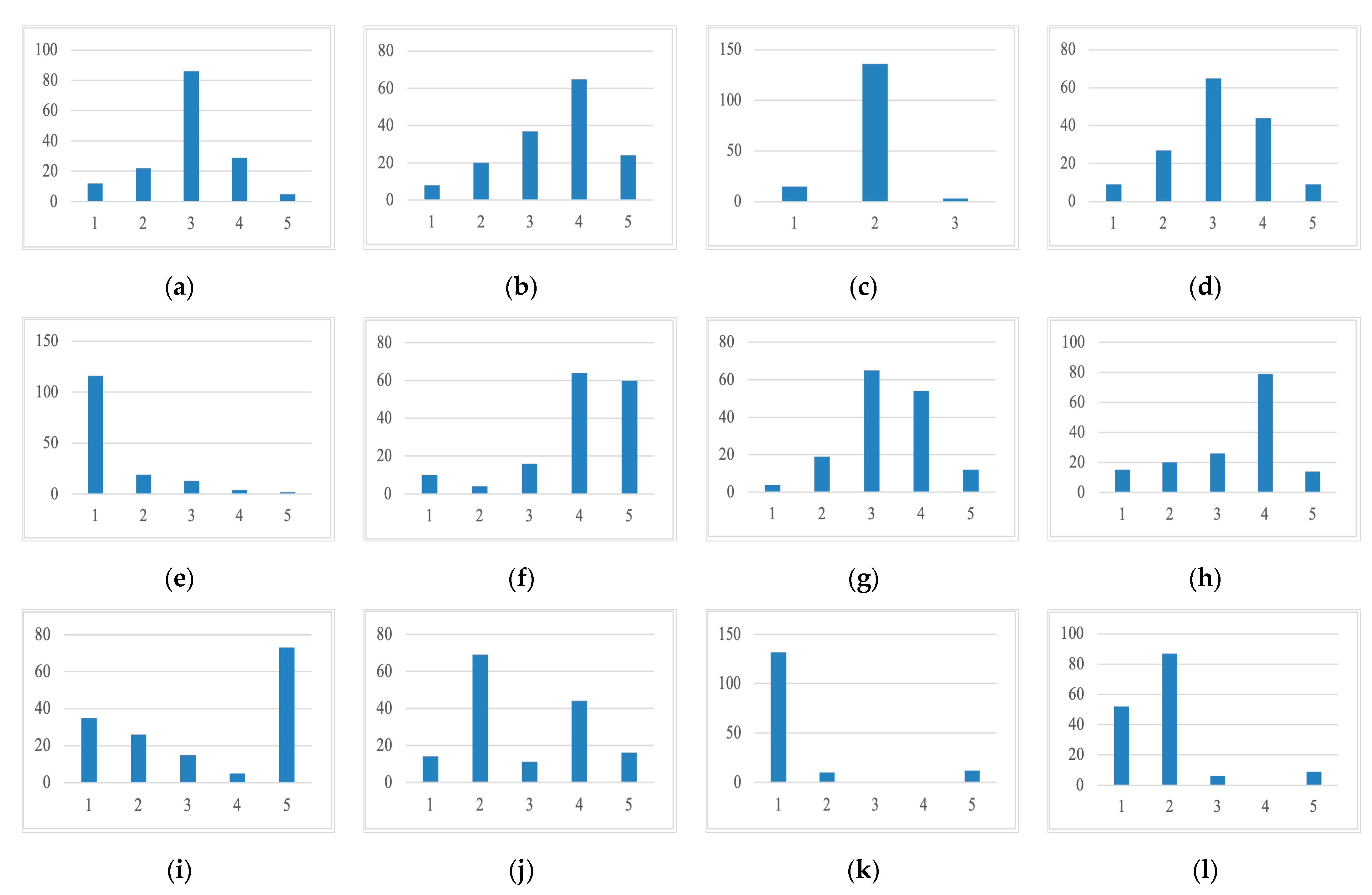 Sustainability 14 15327 g013