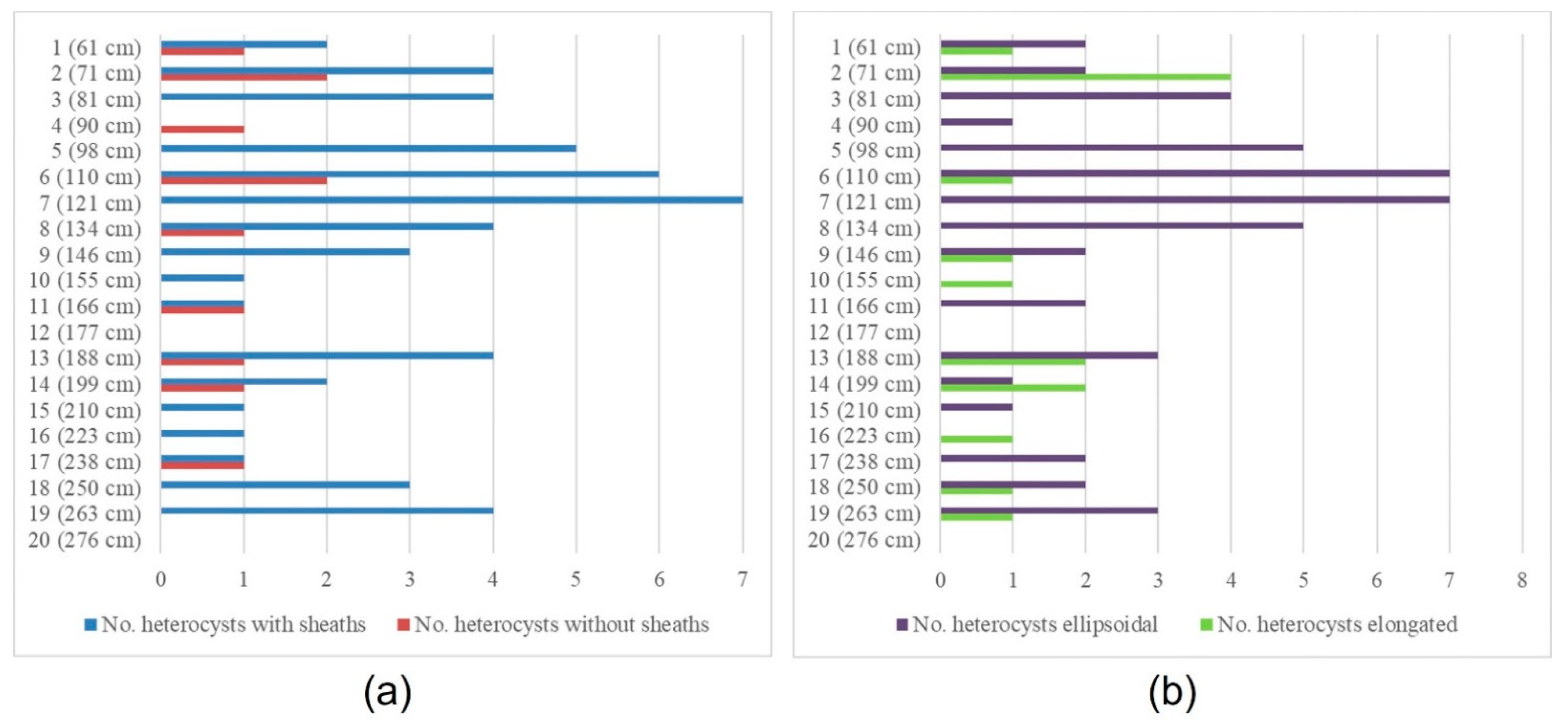 Sustainability 14 15332 g005
