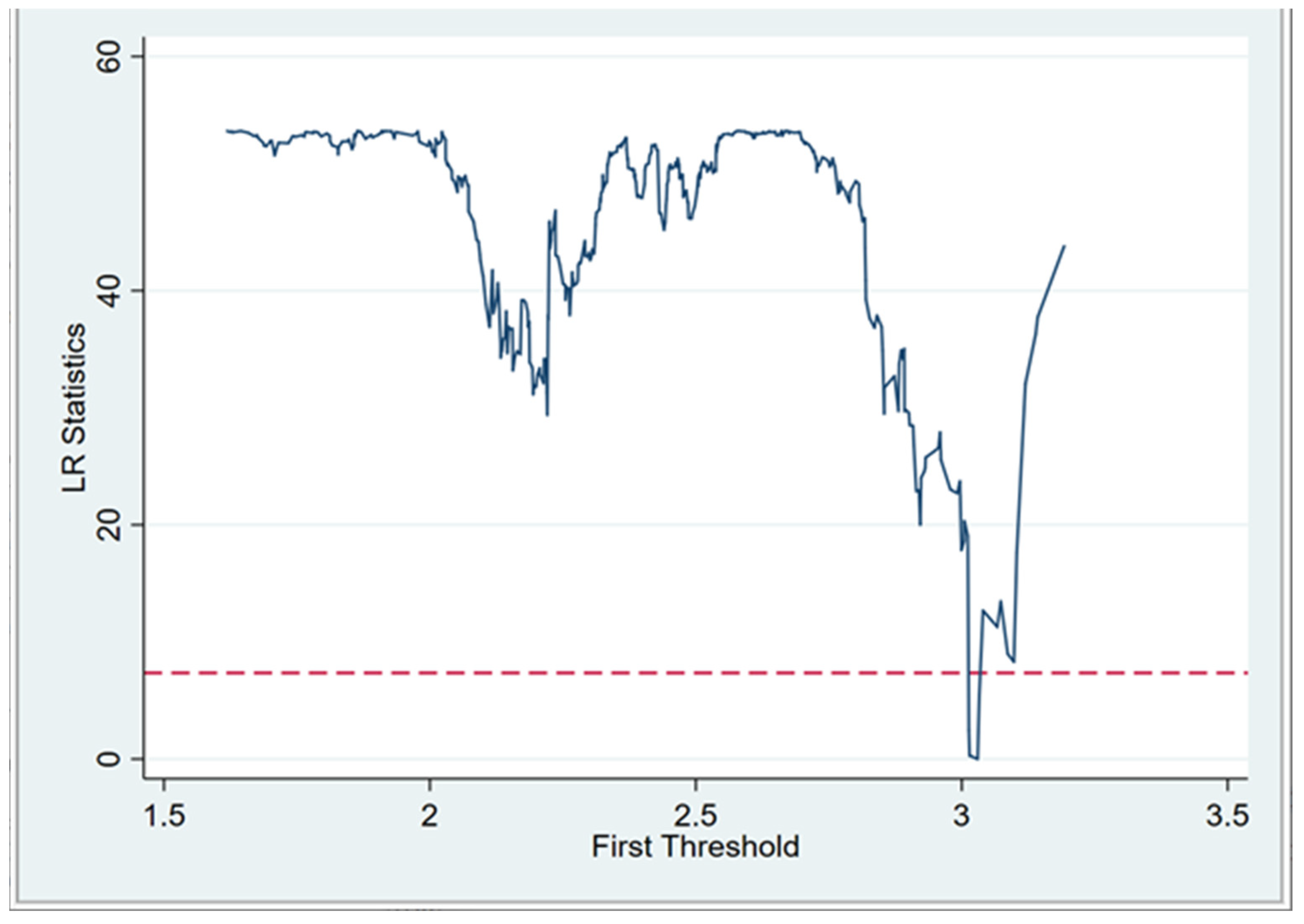 Sustainability 14 15333 g001 Sustainability 14 15333 g001