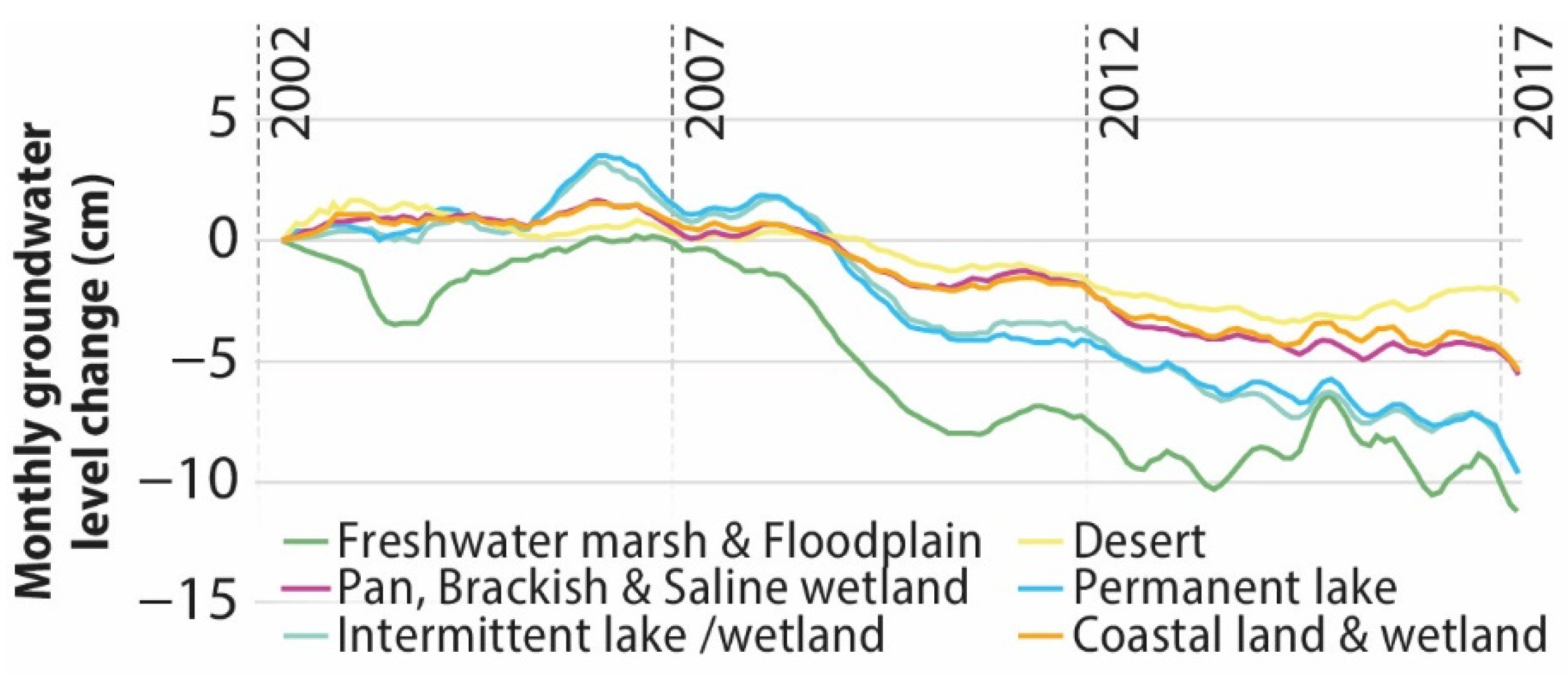 Sustainability 14 15352 g006 Sustainability 14 15352 g006