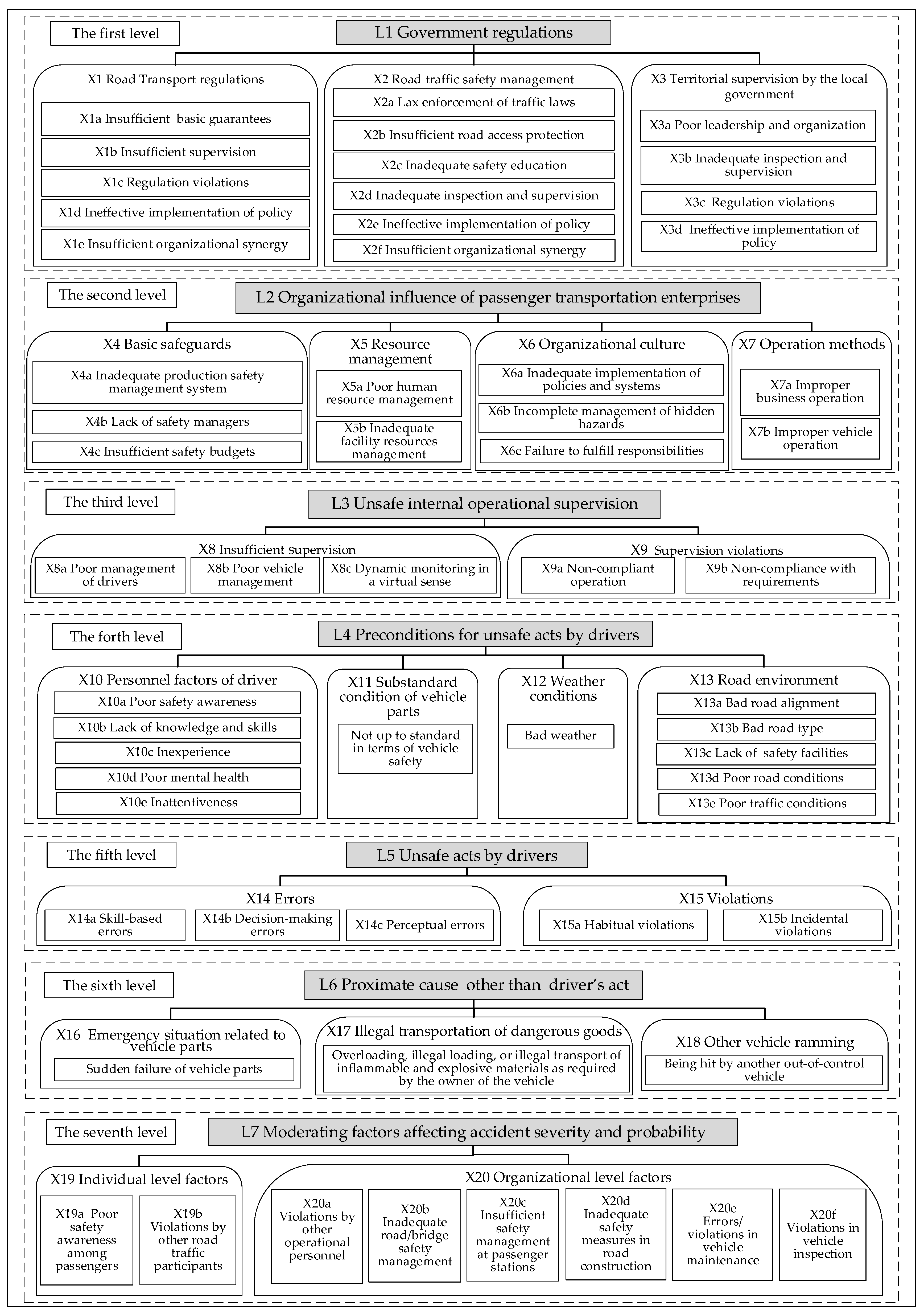 Sustainability 14 15354 g001