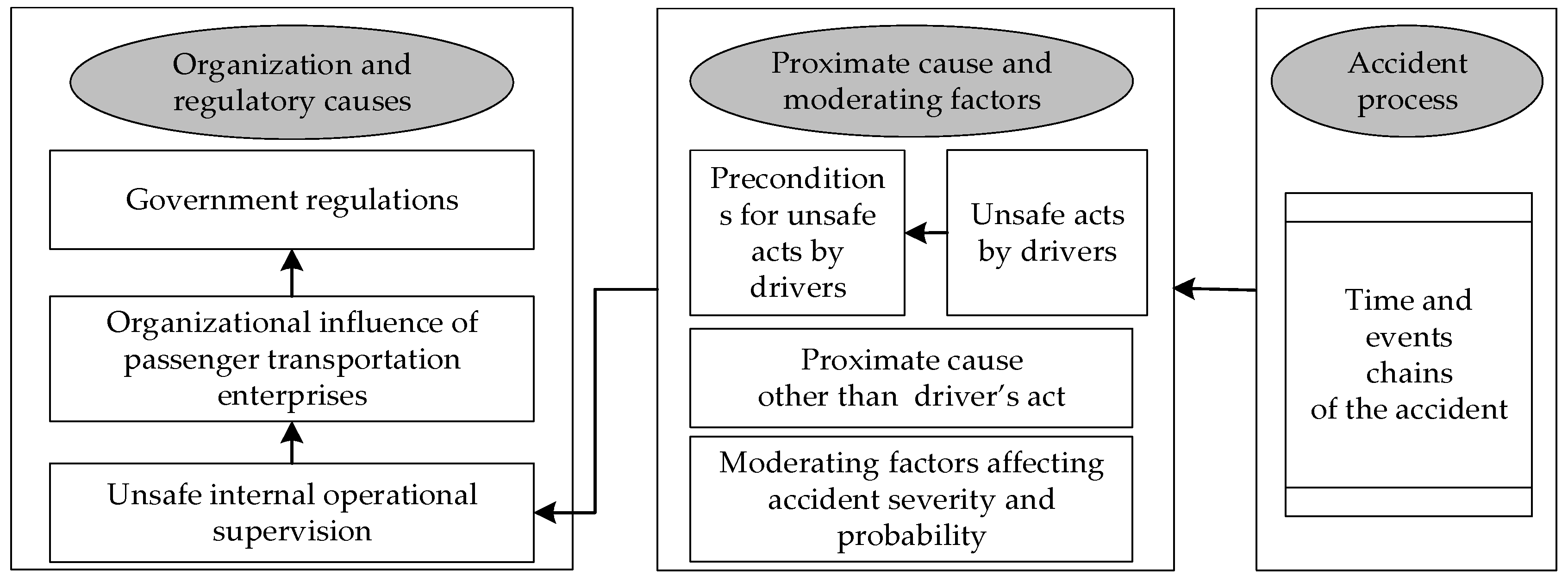 Sustainability 14 15354 g002