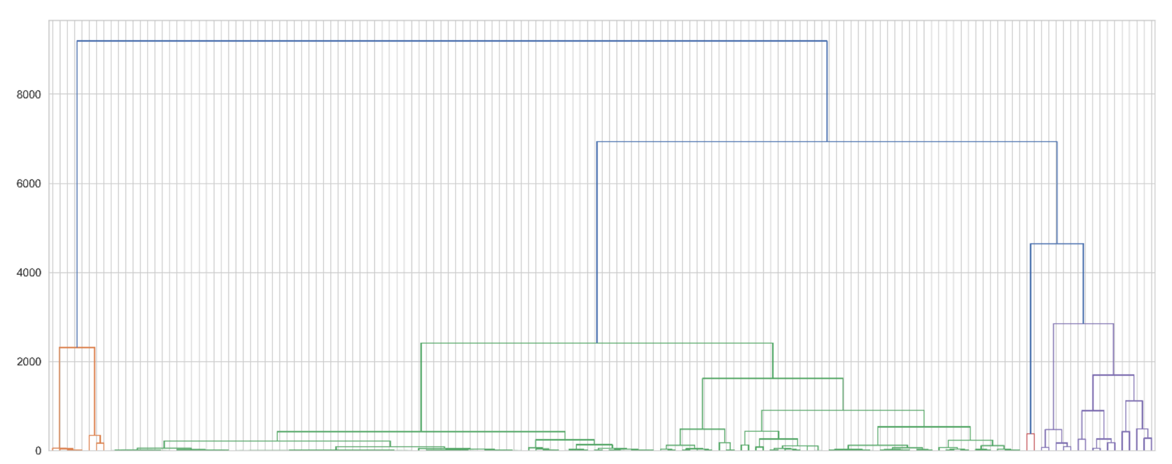 Sustainability 14 15427 g003 Sustainability 14 15427 g003