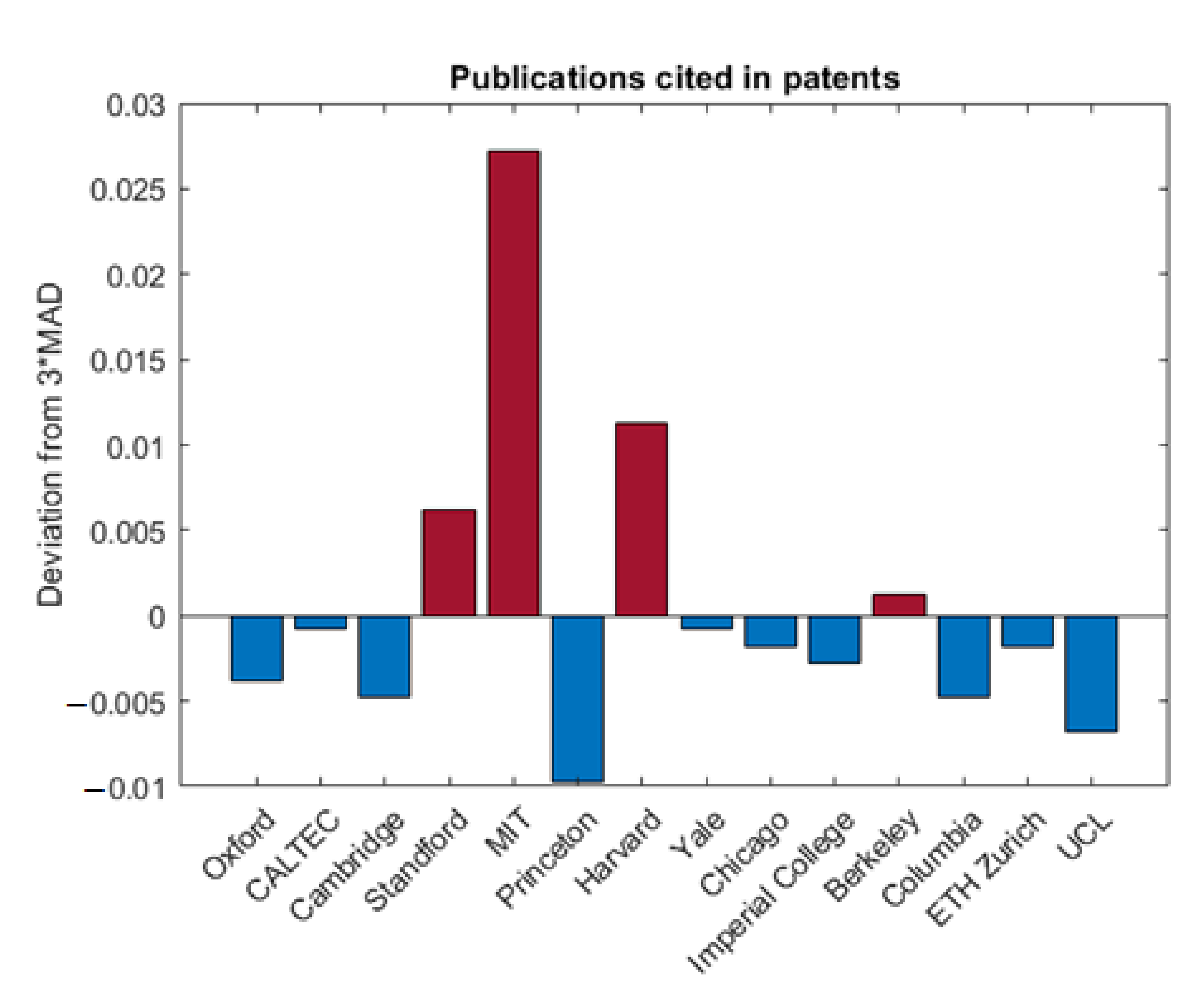 Sustainability 14 15427 g008 Sustainability 14 15427 g008