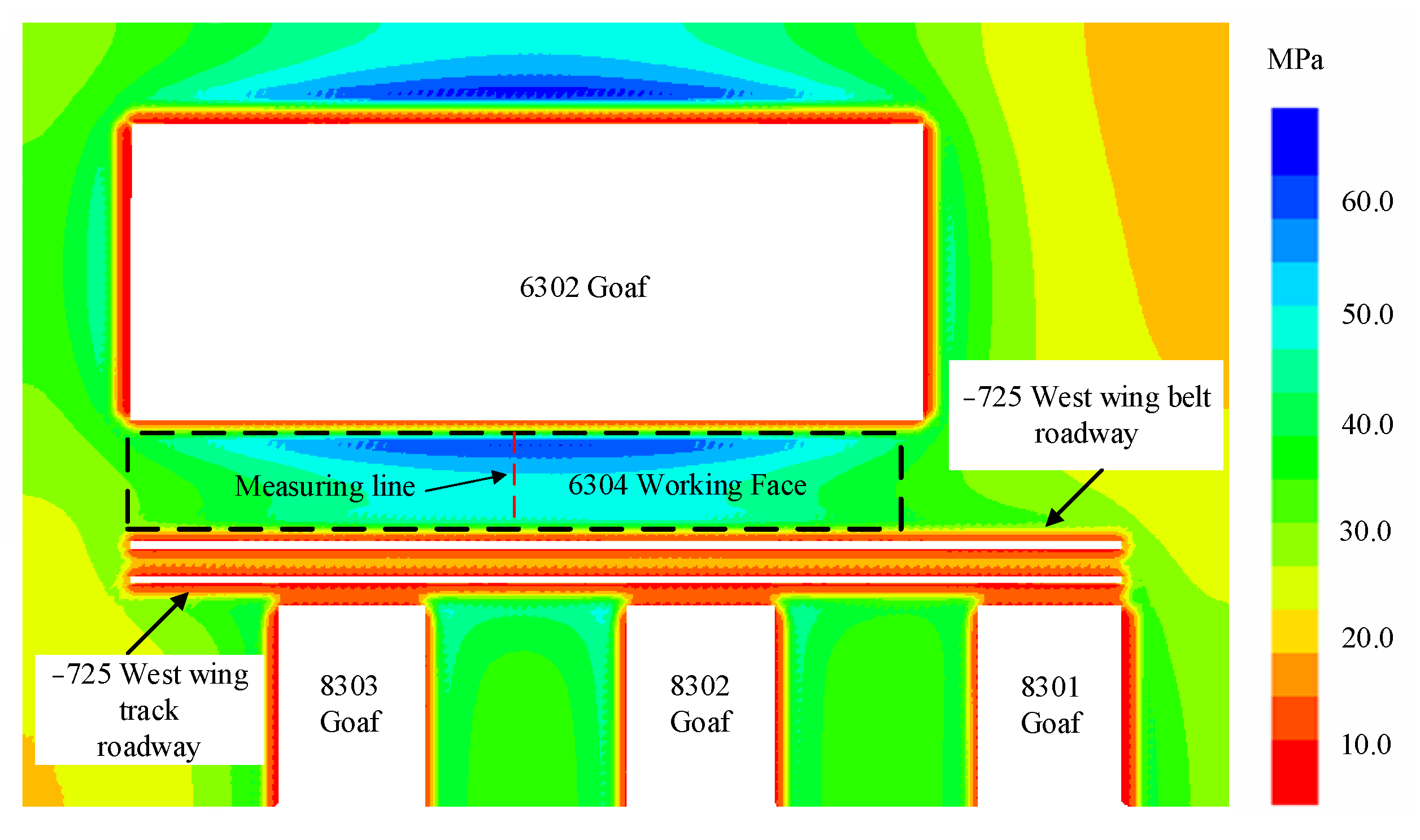 Sustainability 14 15435 g006