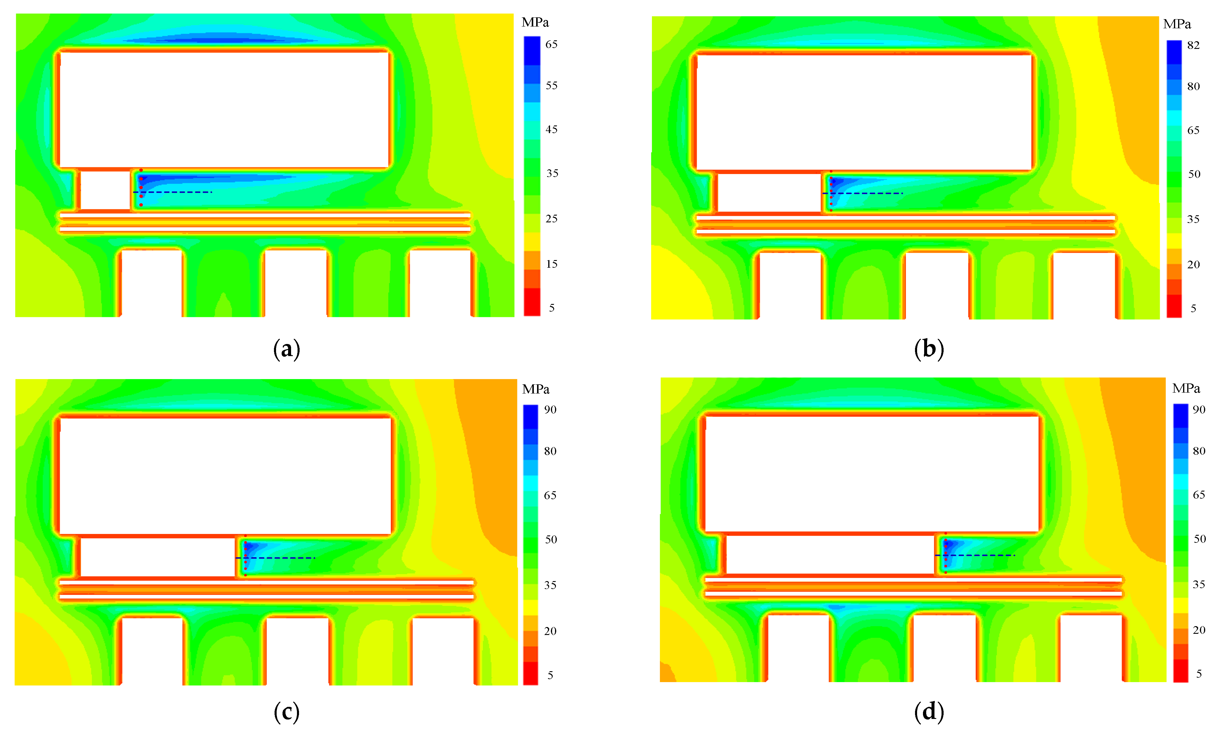 Sustainability 14 15435 g008