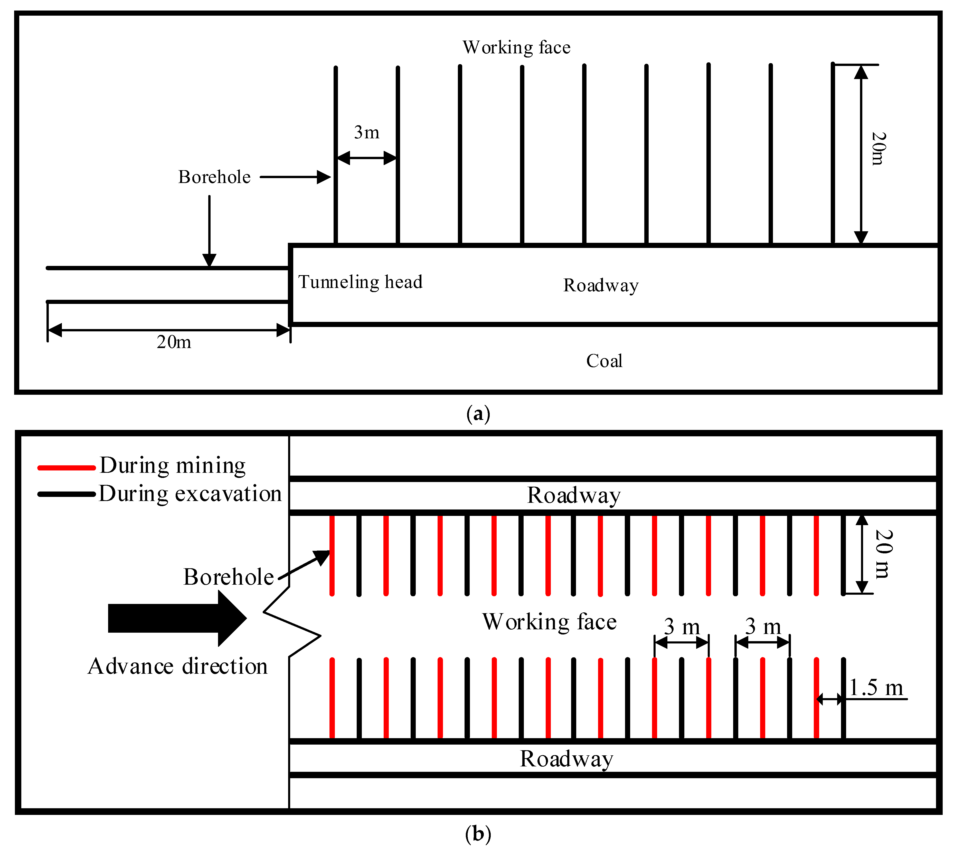 Sustainability 14 15435 g013