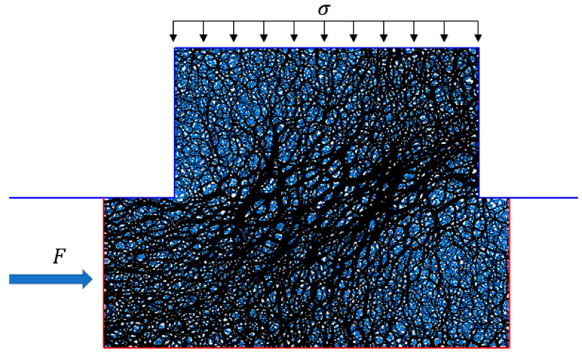 Sustainability | Free Full-Text | Research on the Effect of Particle ...