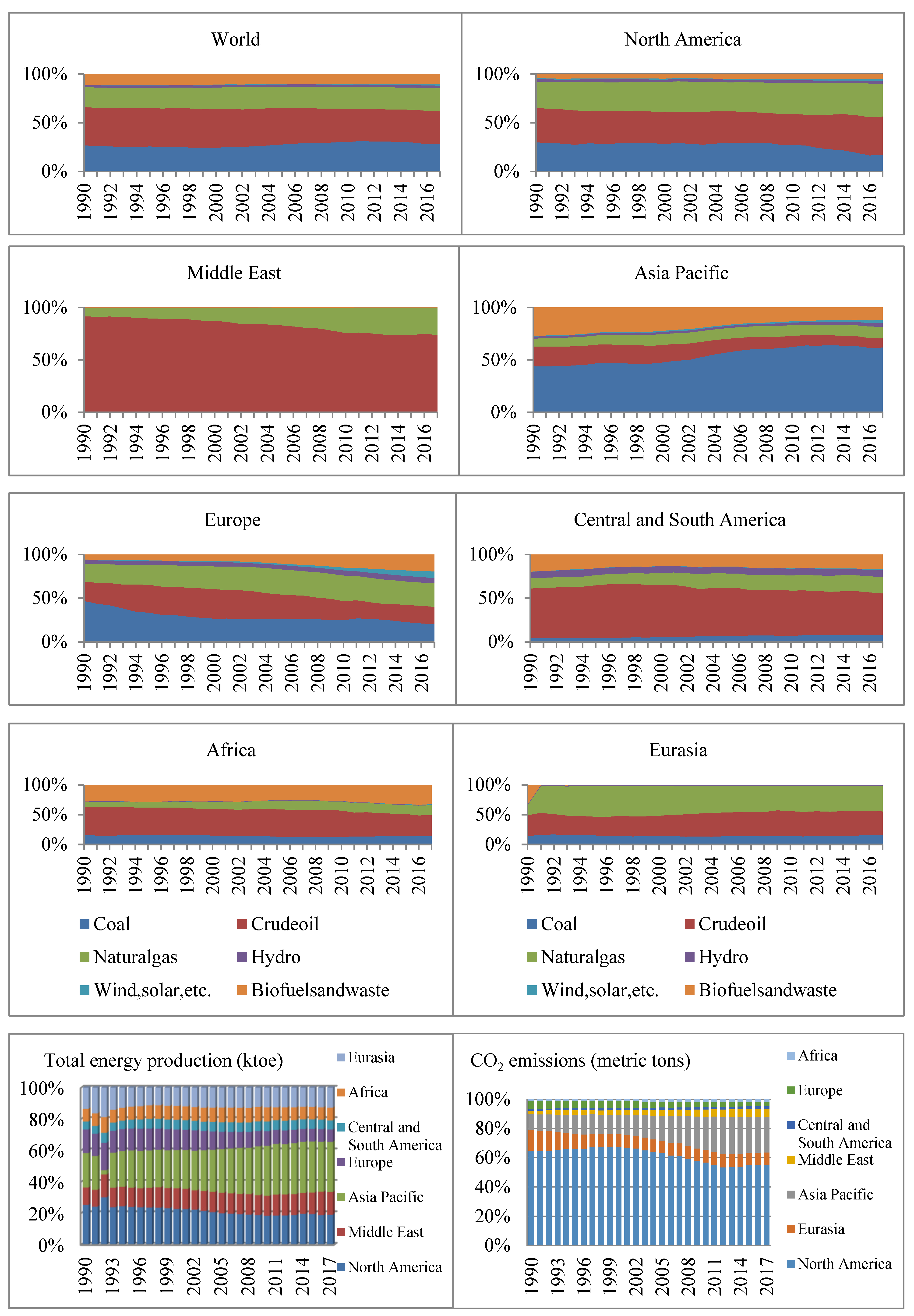 Sustainability 14 15446 g001a Sustainability 14 15446 g001a