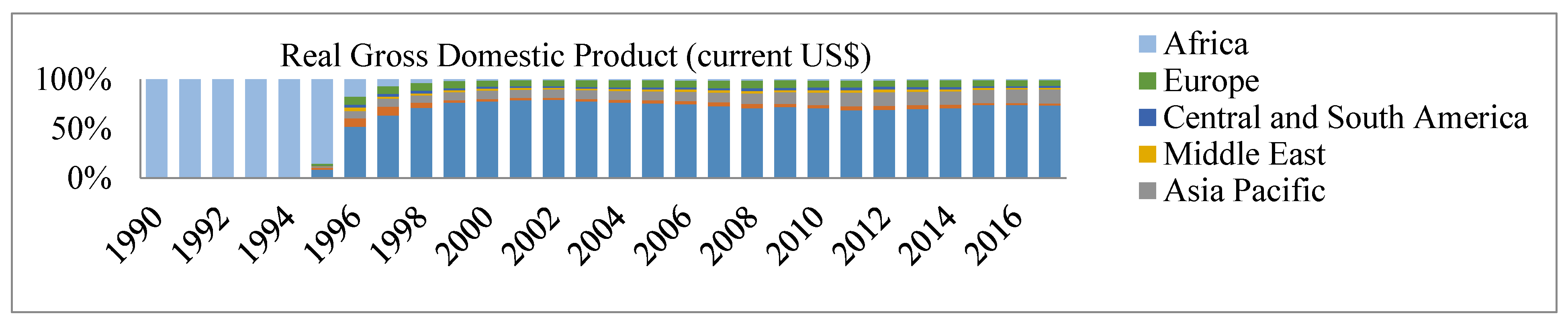 Sustainability 14 15446 g001b Sustainability 14 15446 g001b