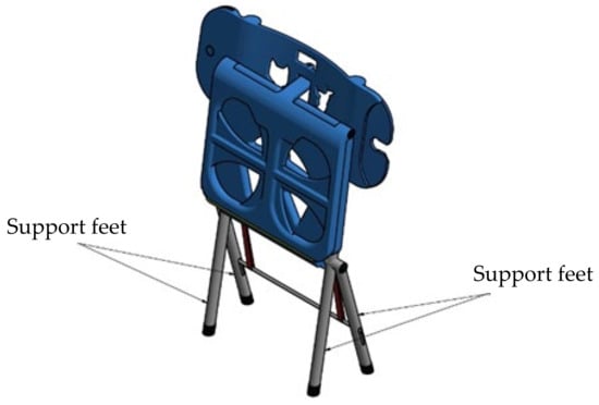 https://www.mdpi.com/sustainability/sustainability-14-15482/article_deploy/html/images/sustainability-14-15482-g026-550.jpg