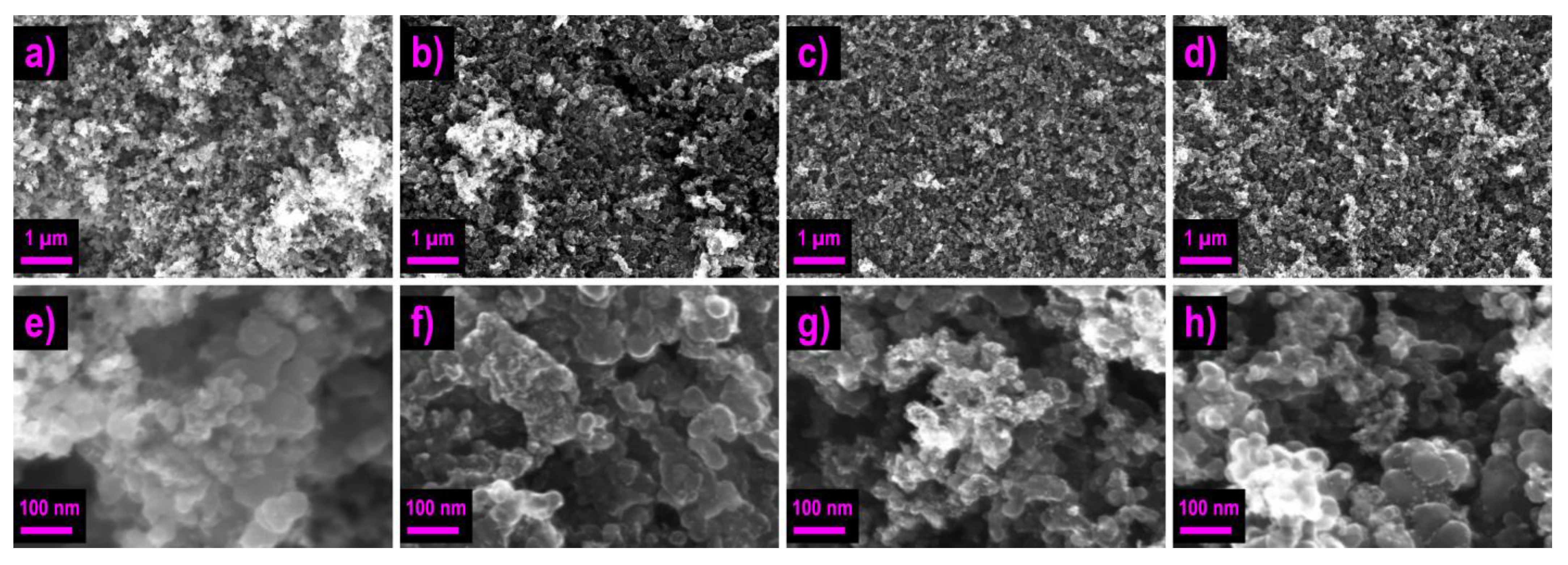 Sustainability 14 15485 g003 Sustainability 14 15485 g003