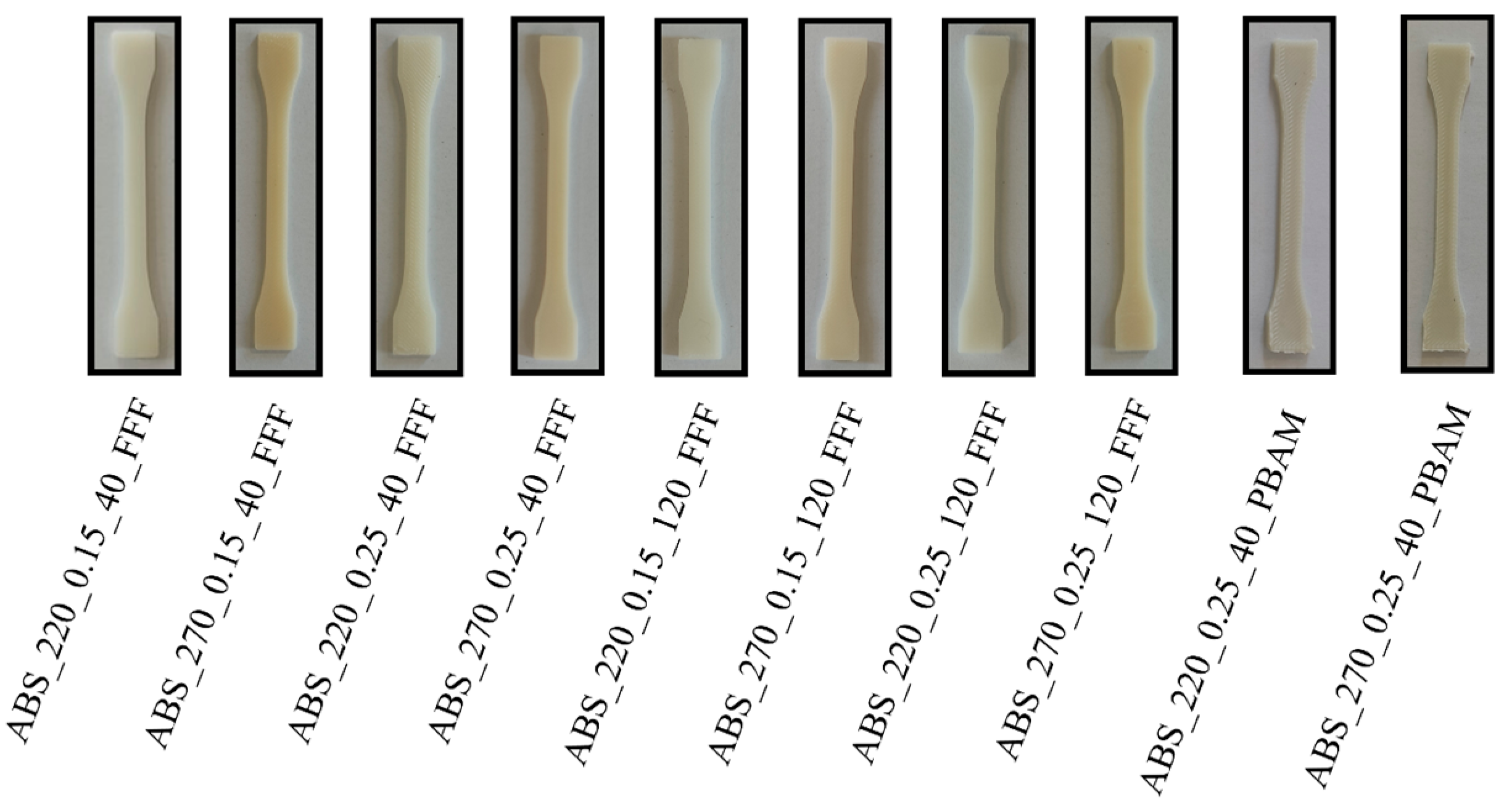Sustainability 14 15488 g009