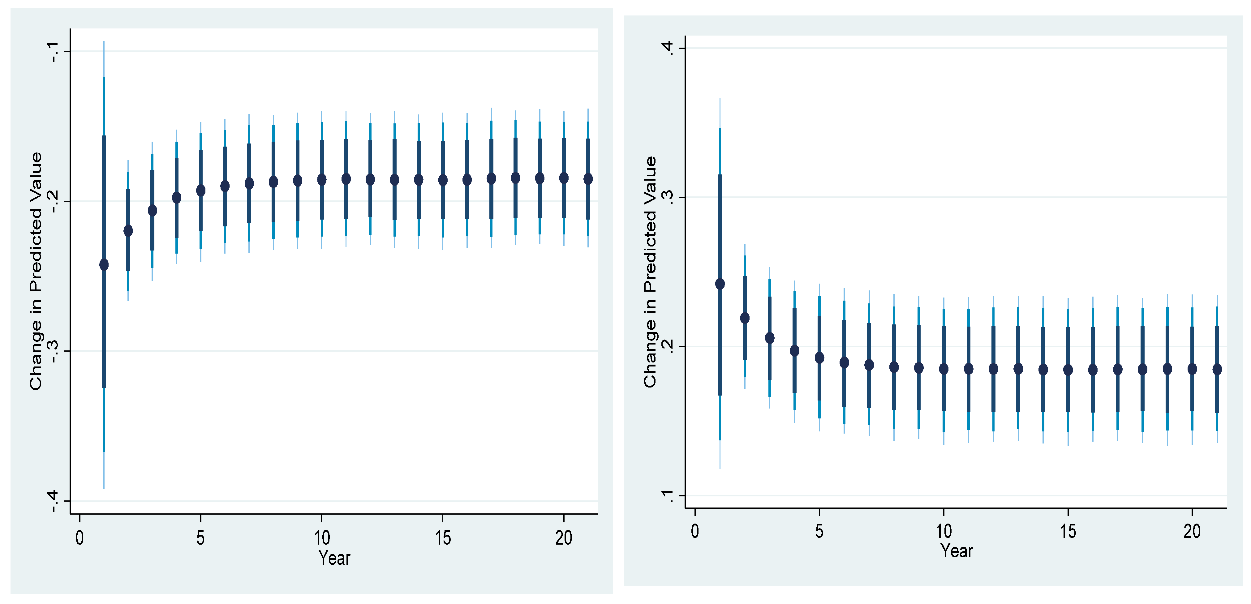 Sustainability 14 15494 g004