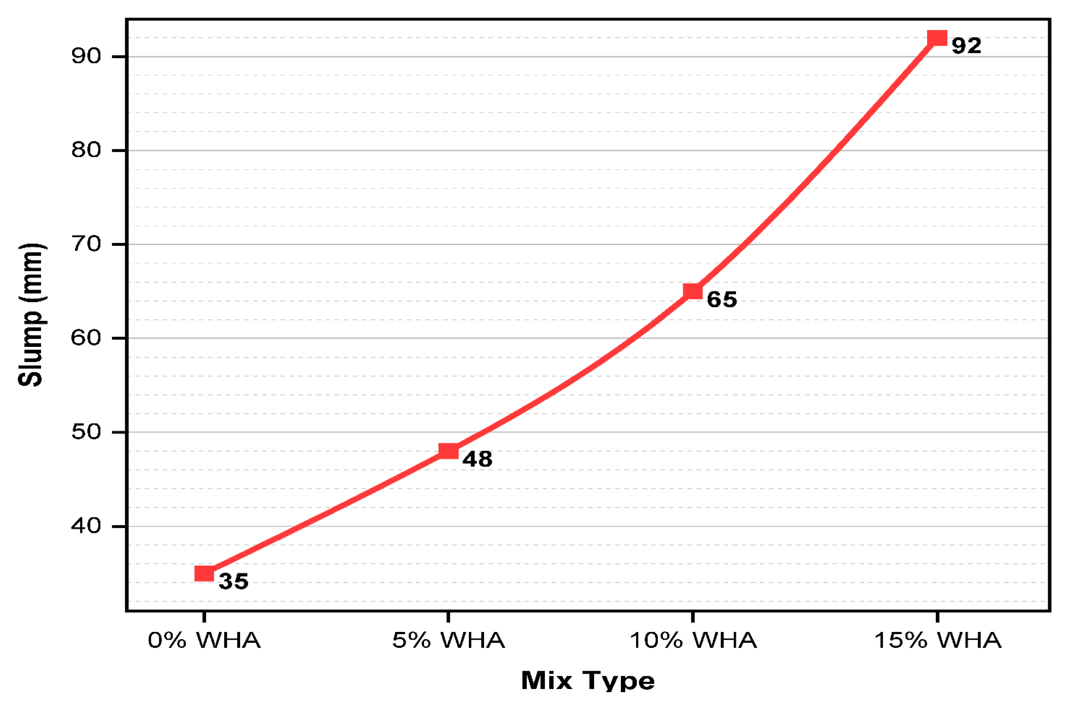 Sustainability 14 15501 g003 Sustainability 14 15501 g003