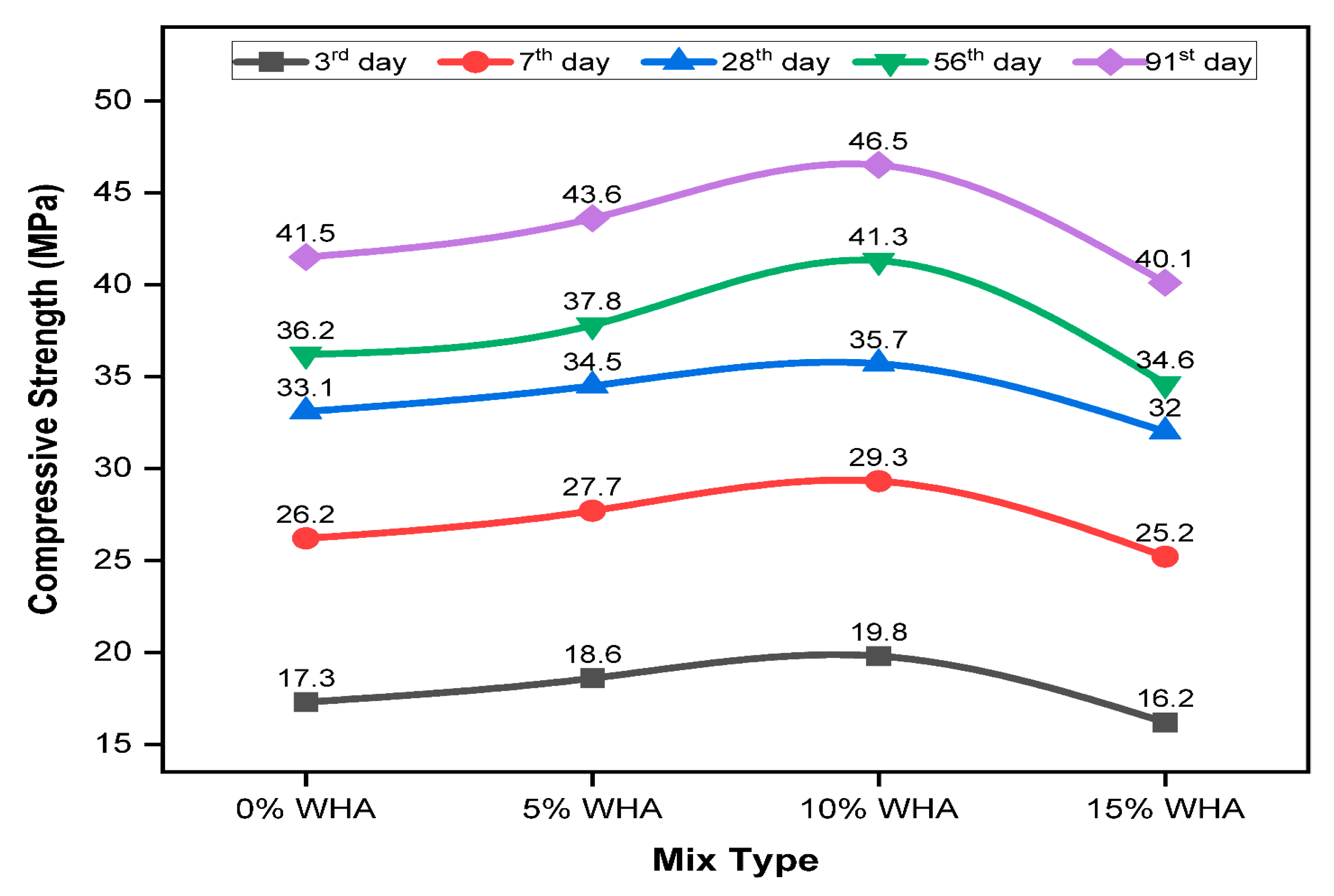 Sustainability 14 15501 g005 Sustainability 14 15501 g005