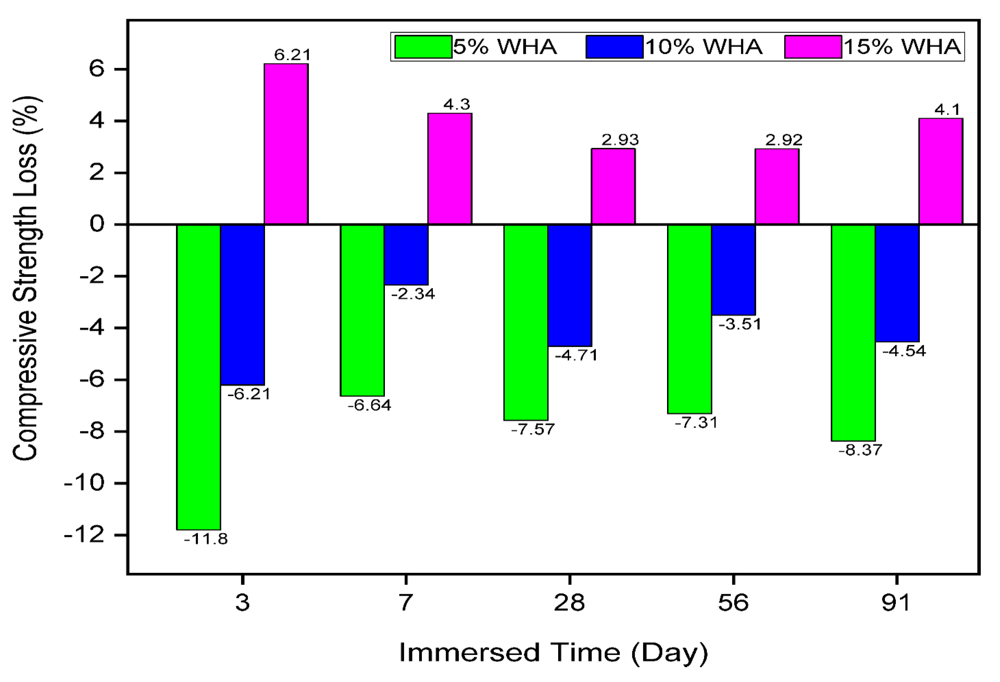 Sustainability 14 15501 g011 Sustainability 14 15501 g011
