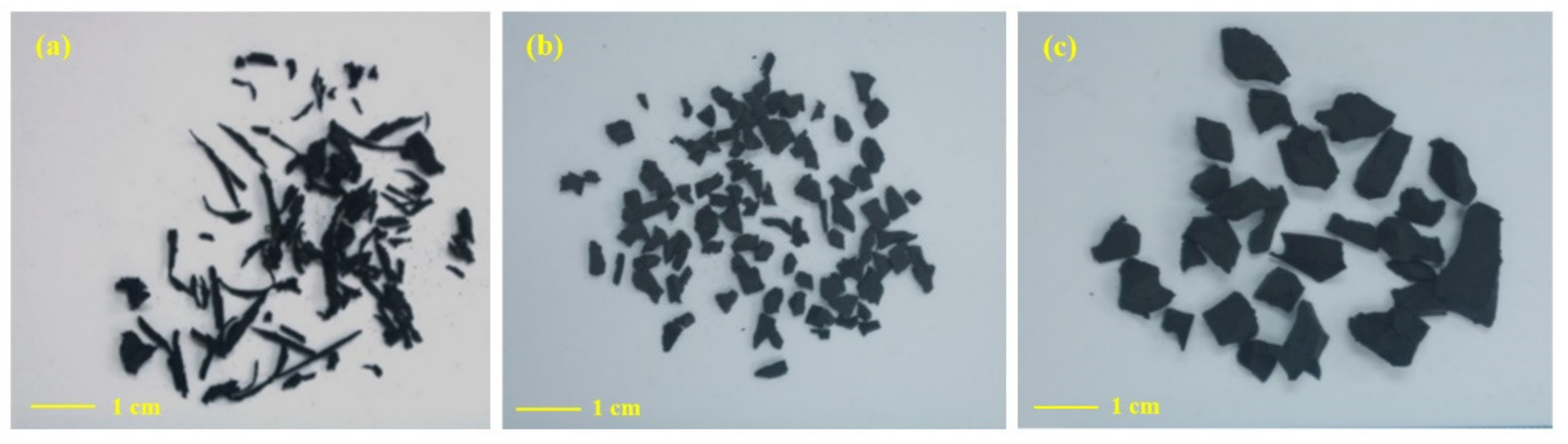 Sustainability 14 15510 g004