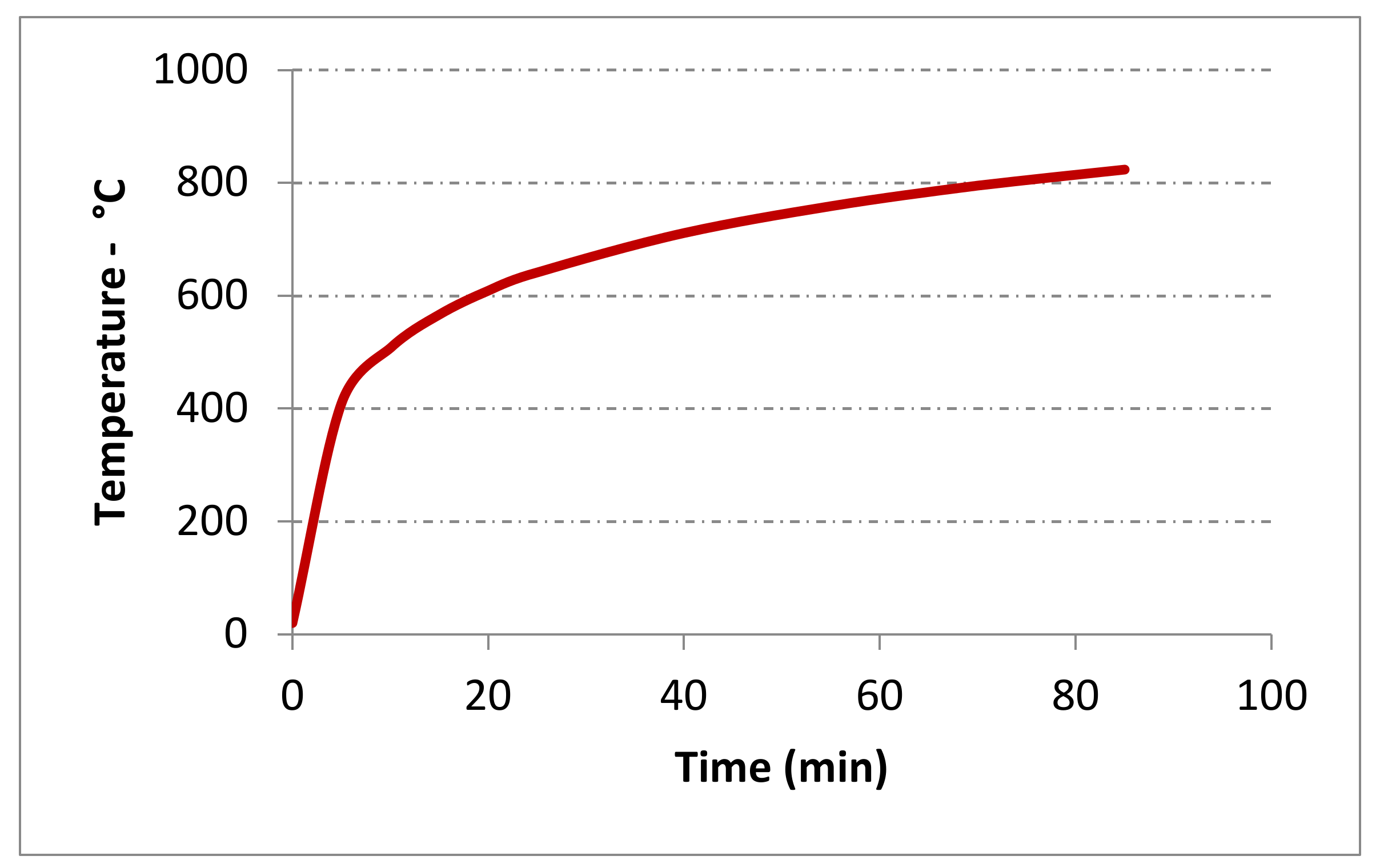Sustainability 14 15510 g007