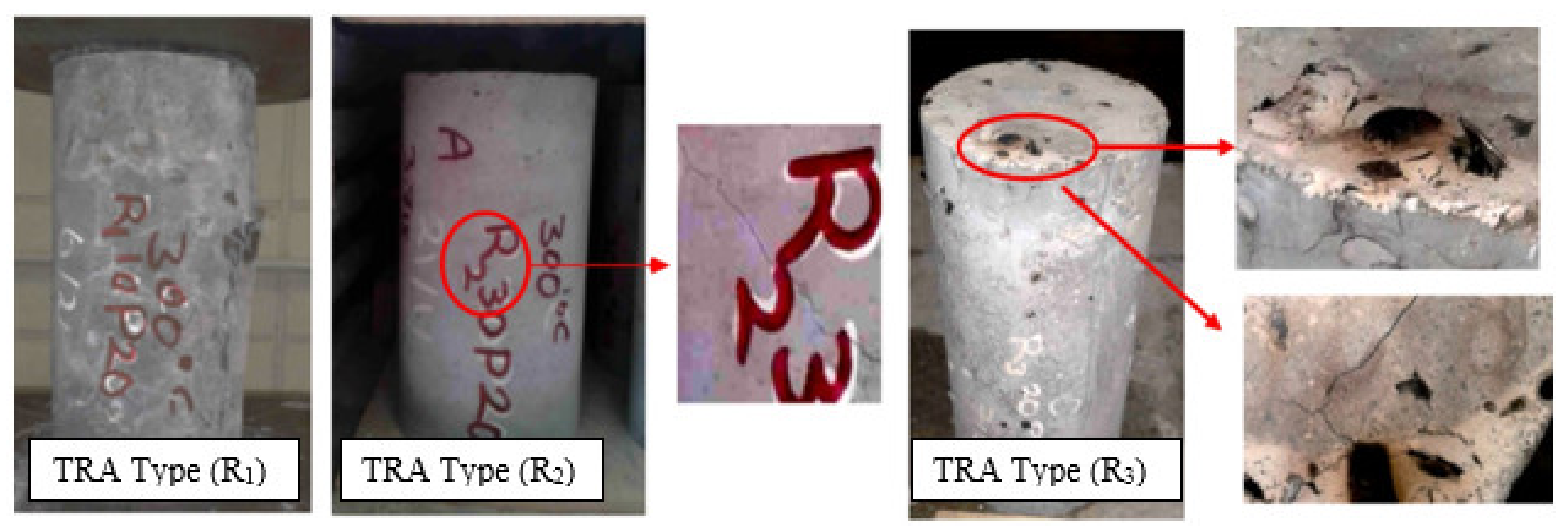 Sustainability 14 15510 g012