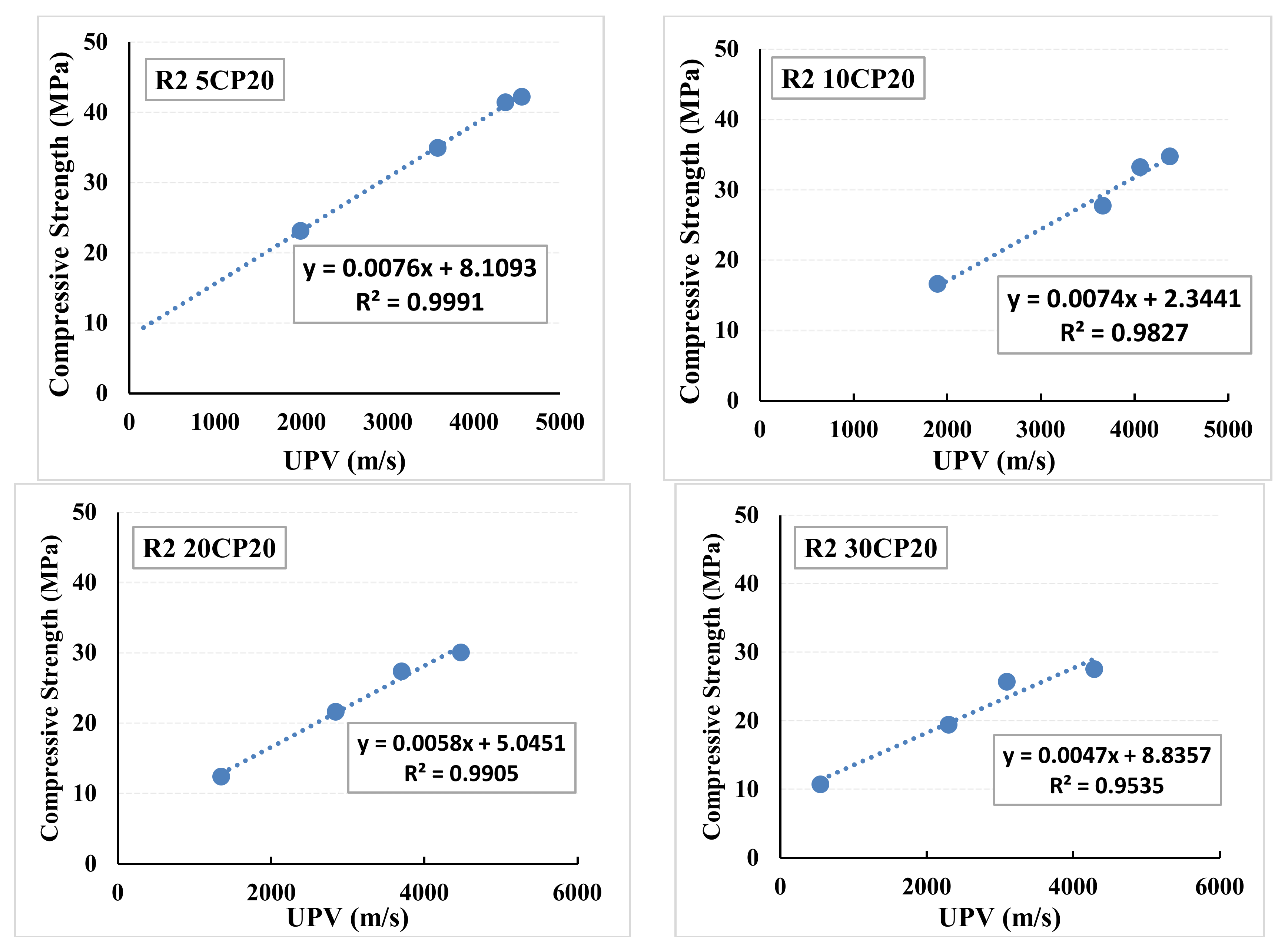 Sustainability 14 15510 g020