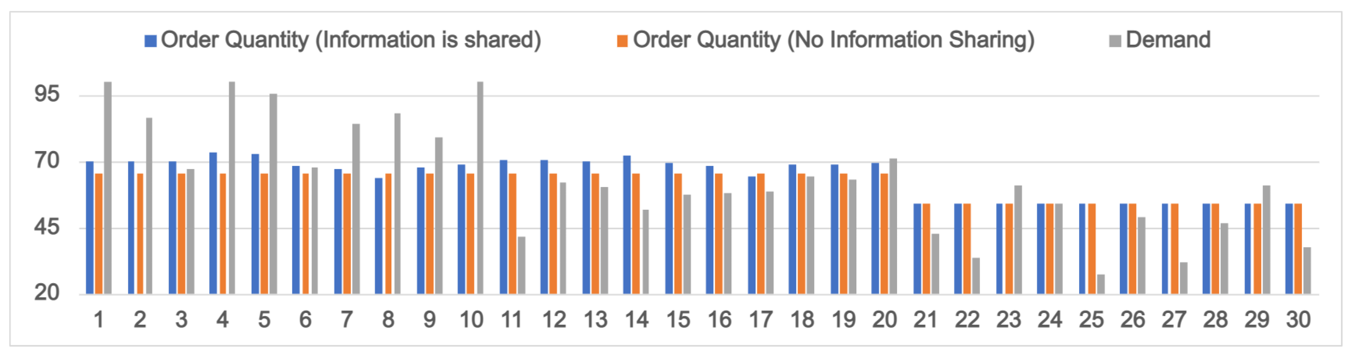 Sustainability 14 15511 g011 Sustainability 14 15511 g011
