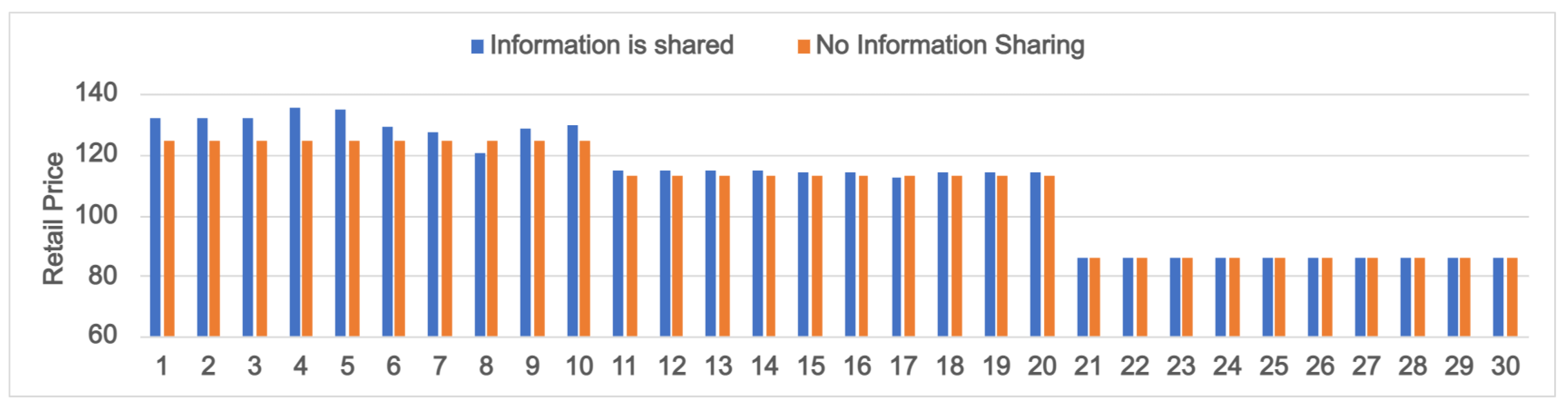 Sustainability 14 15511 g012 Sustainability 14 15511 g012