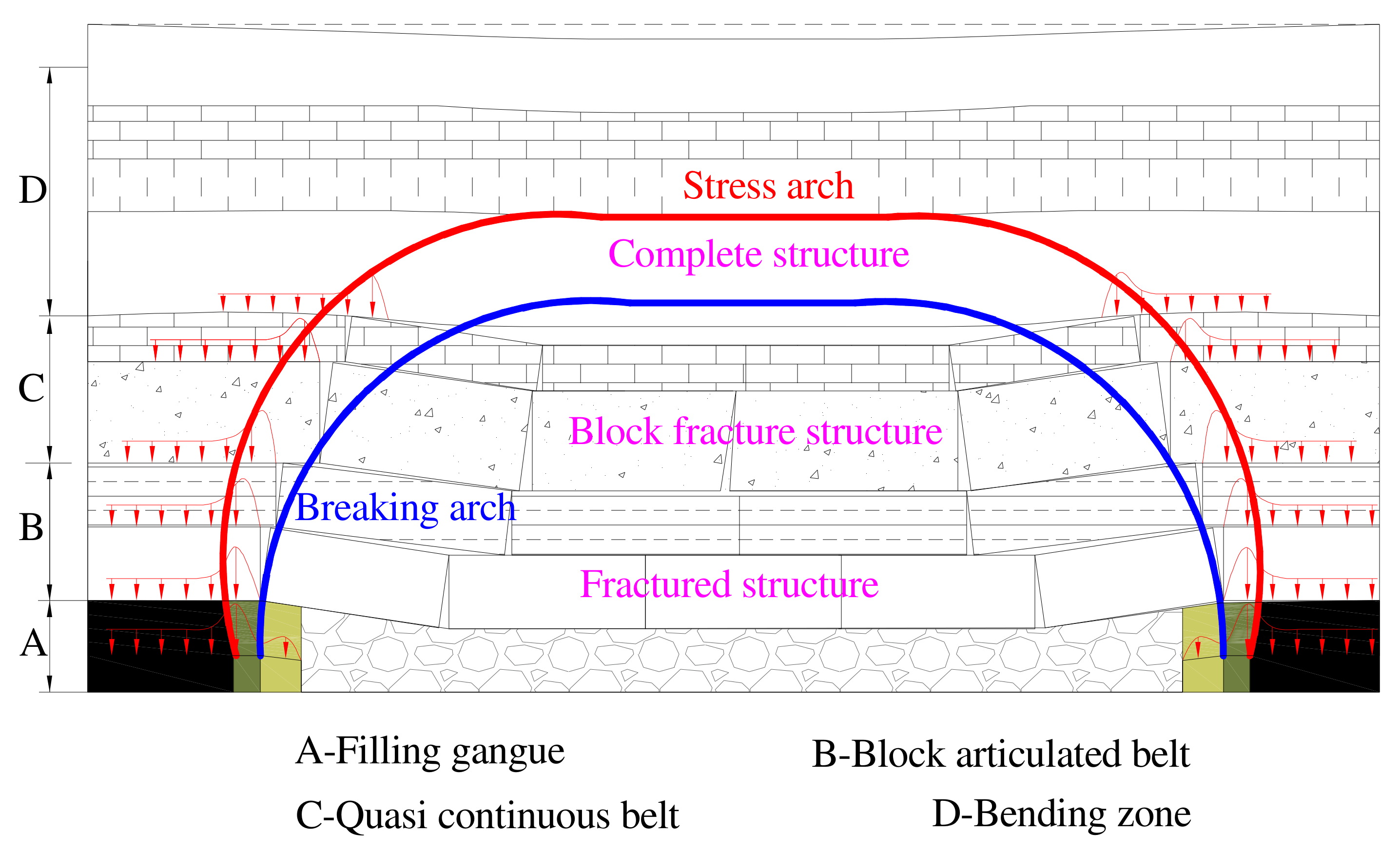 Sustainability 14 15517 g001