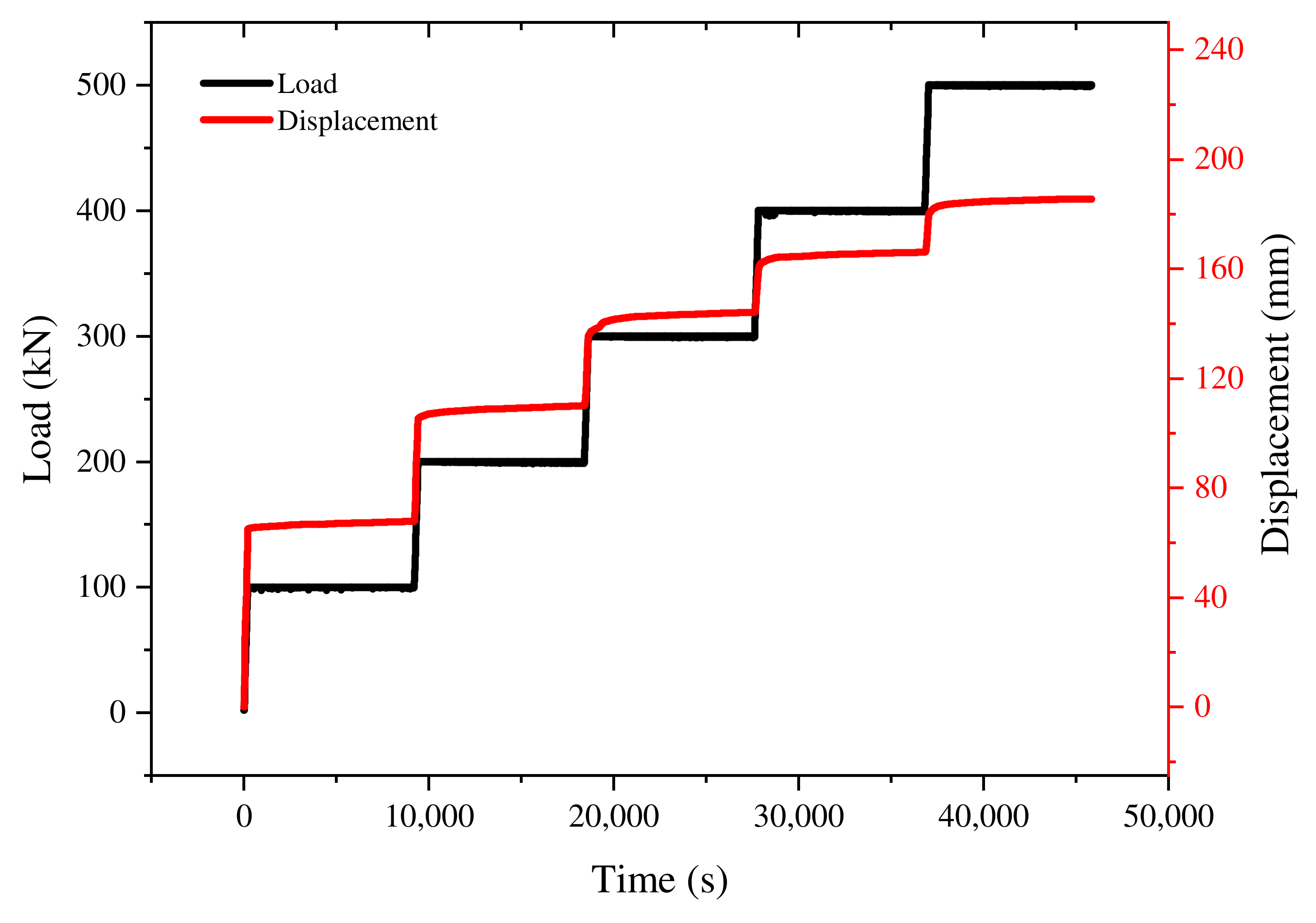 Sustainability 14 15517 g003