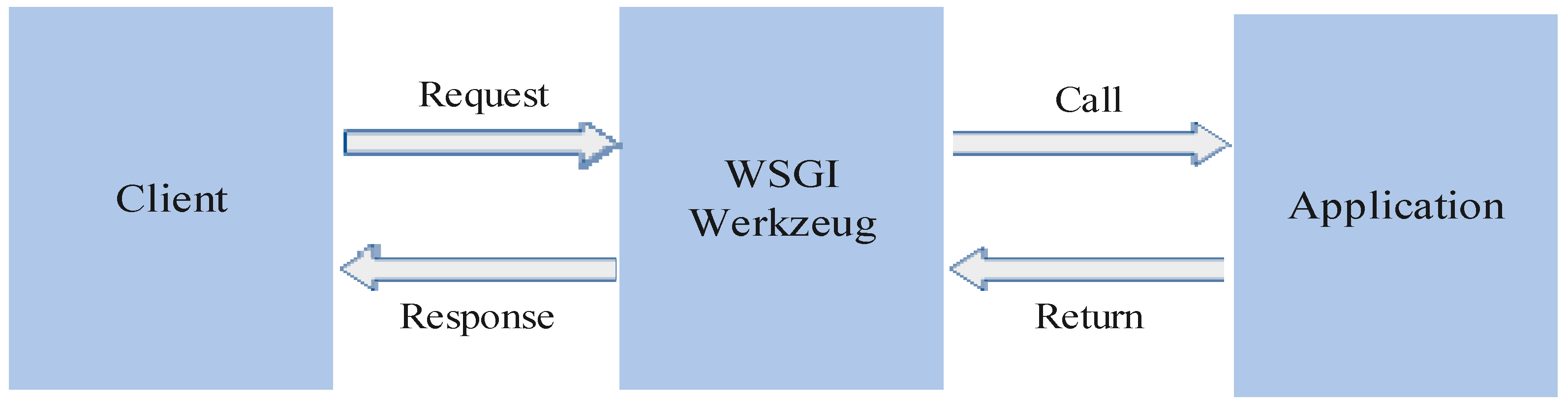 Sustainability 14 15527 g002 Sustainability 14 15527 g002
