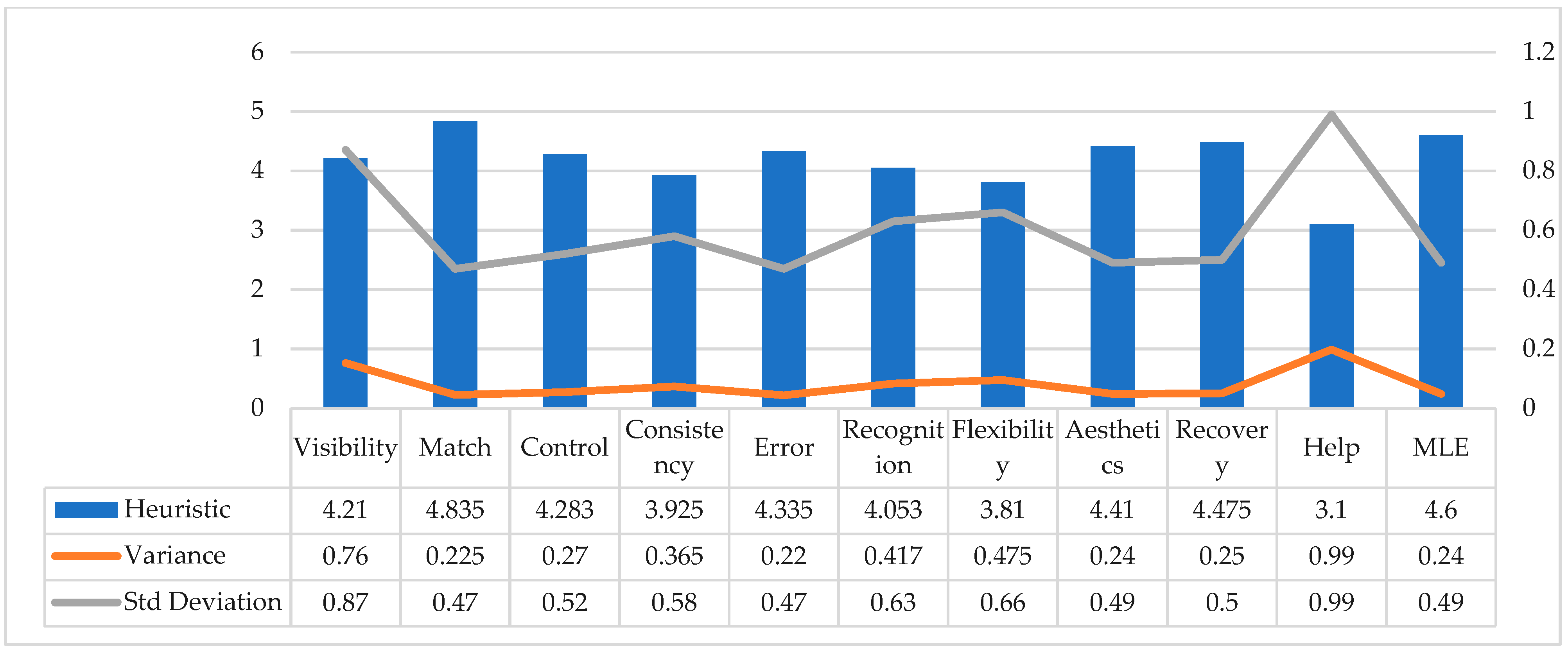 Sustainability 14 15527 g010 Sustainability 14 15527 g010
