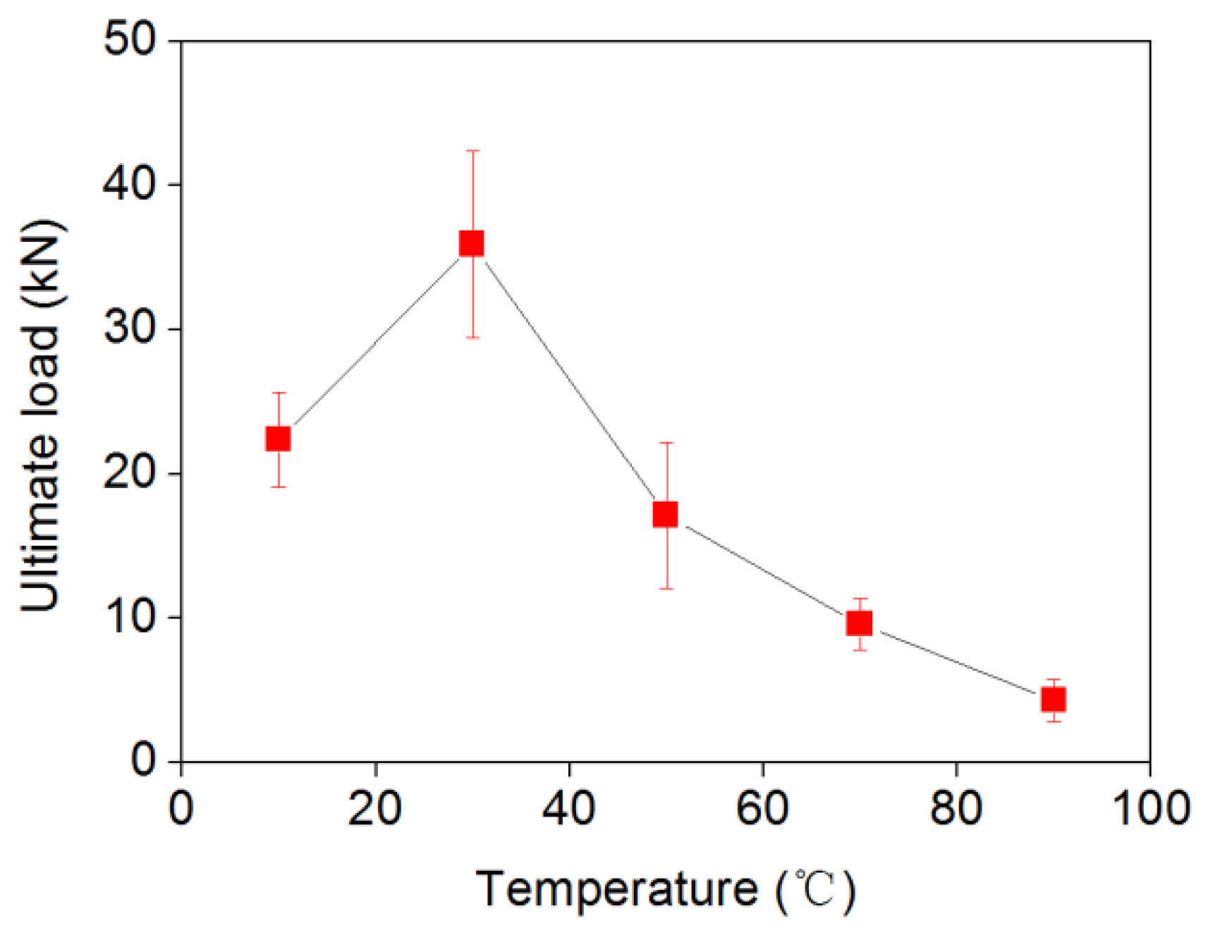 Sustainability 14 15537 g016