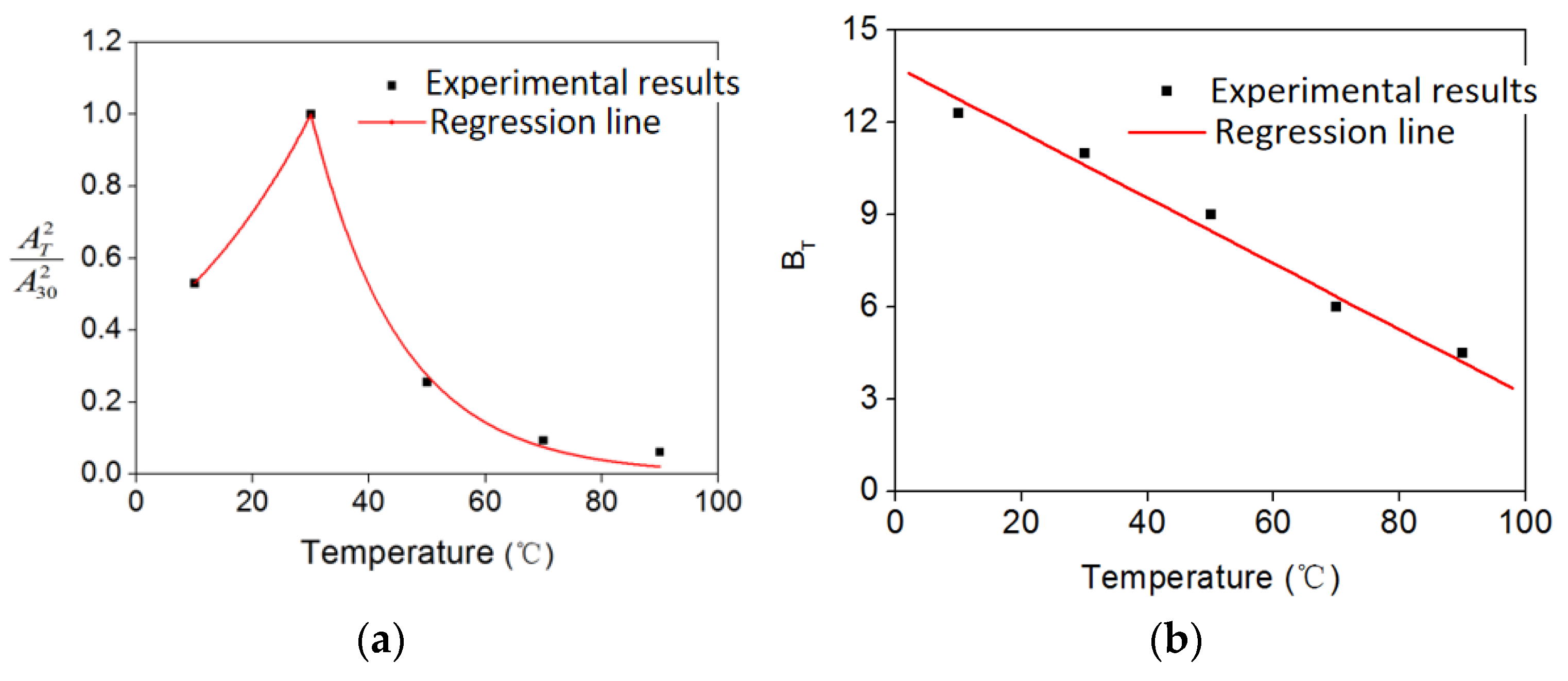 Sustainability 14 15537 g019