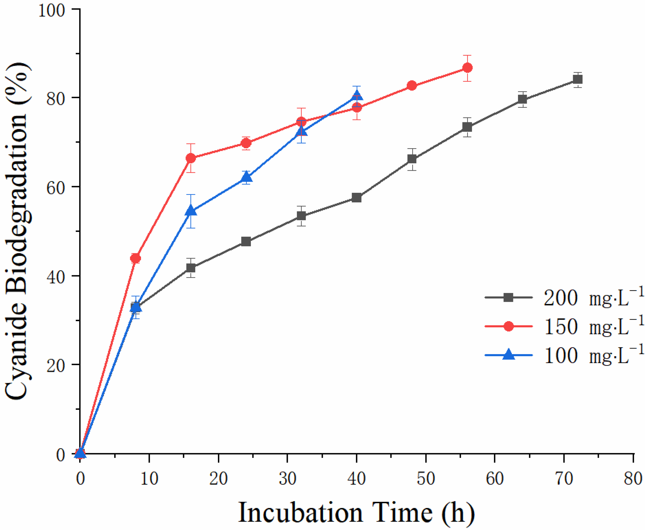 Sustainability 14 15560 g001