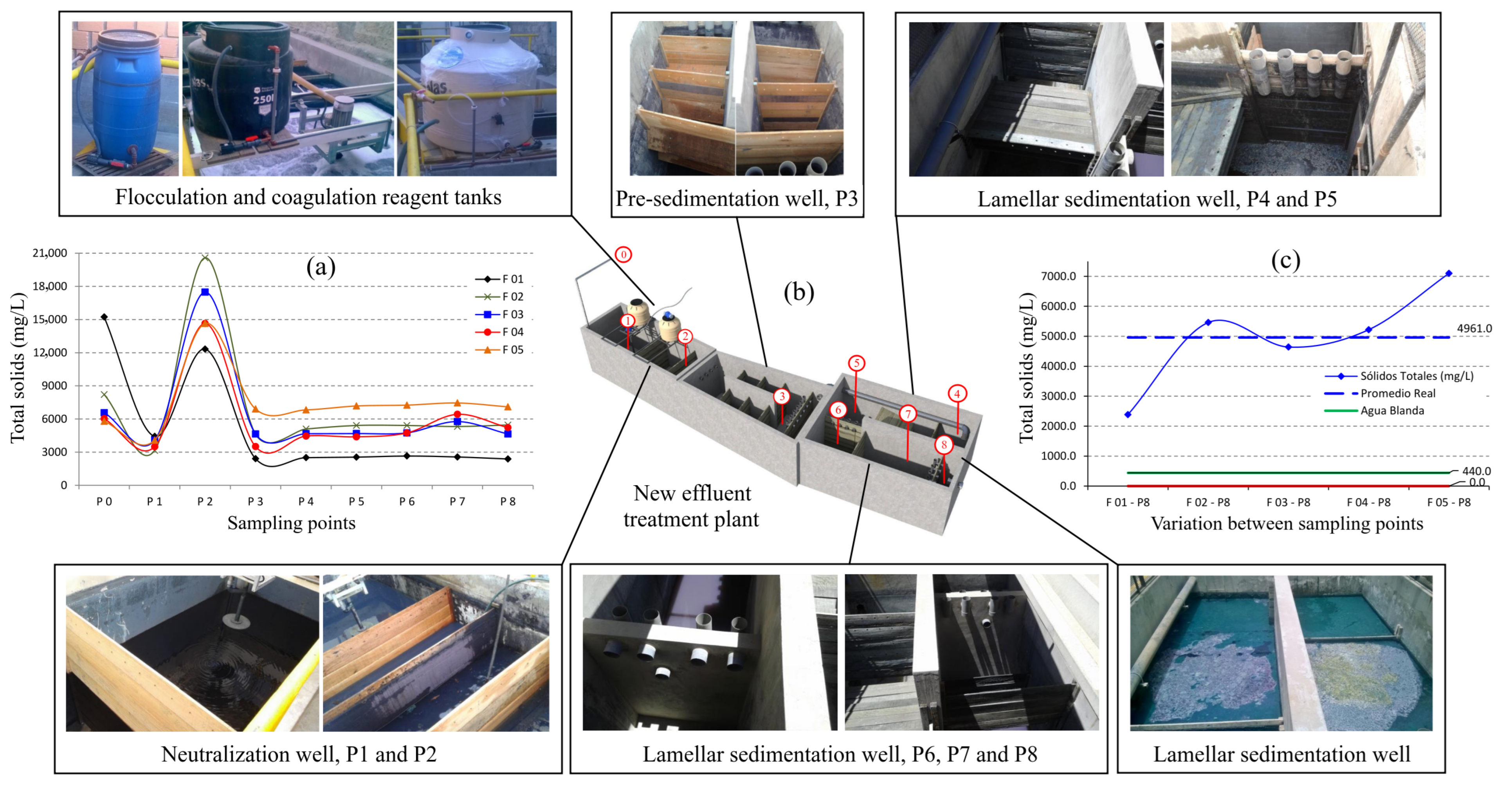 Sustainability 14 15588 g006 Sustainability 14 15588 g006