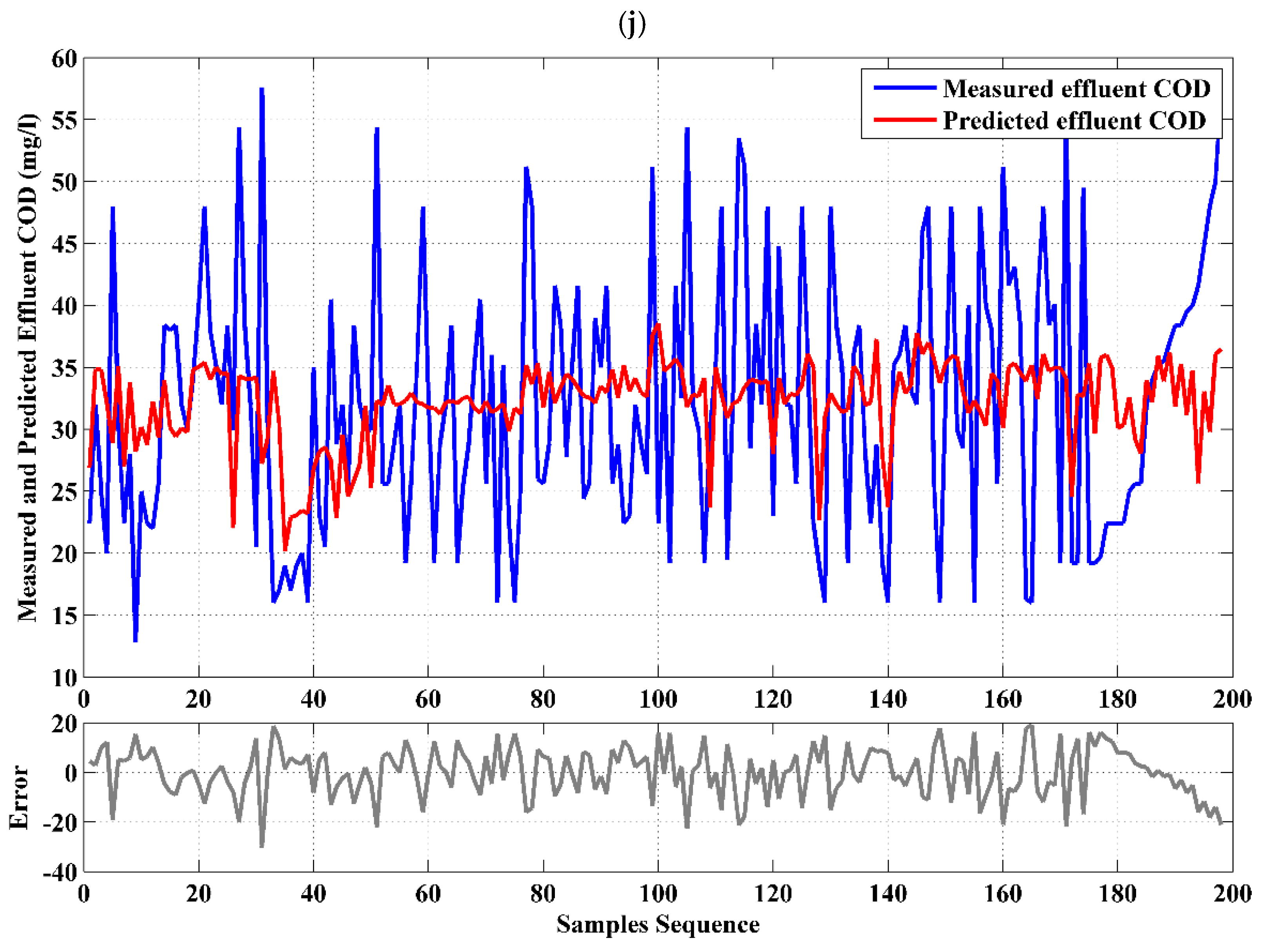 Sustainability 14 15598 g003e Sustainability 14 15598 g003e