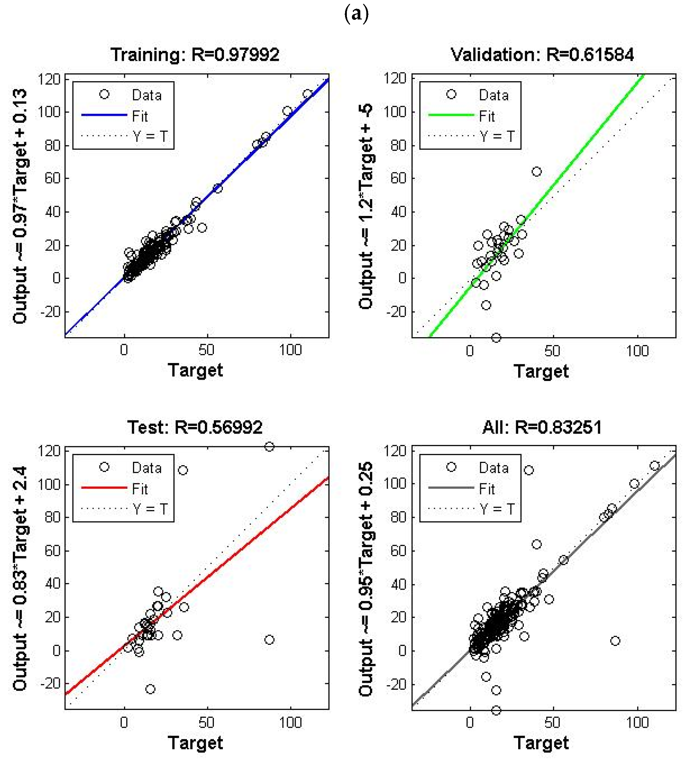 Sustainability 14 15598 g004a Sustainability 14 15598 g004a