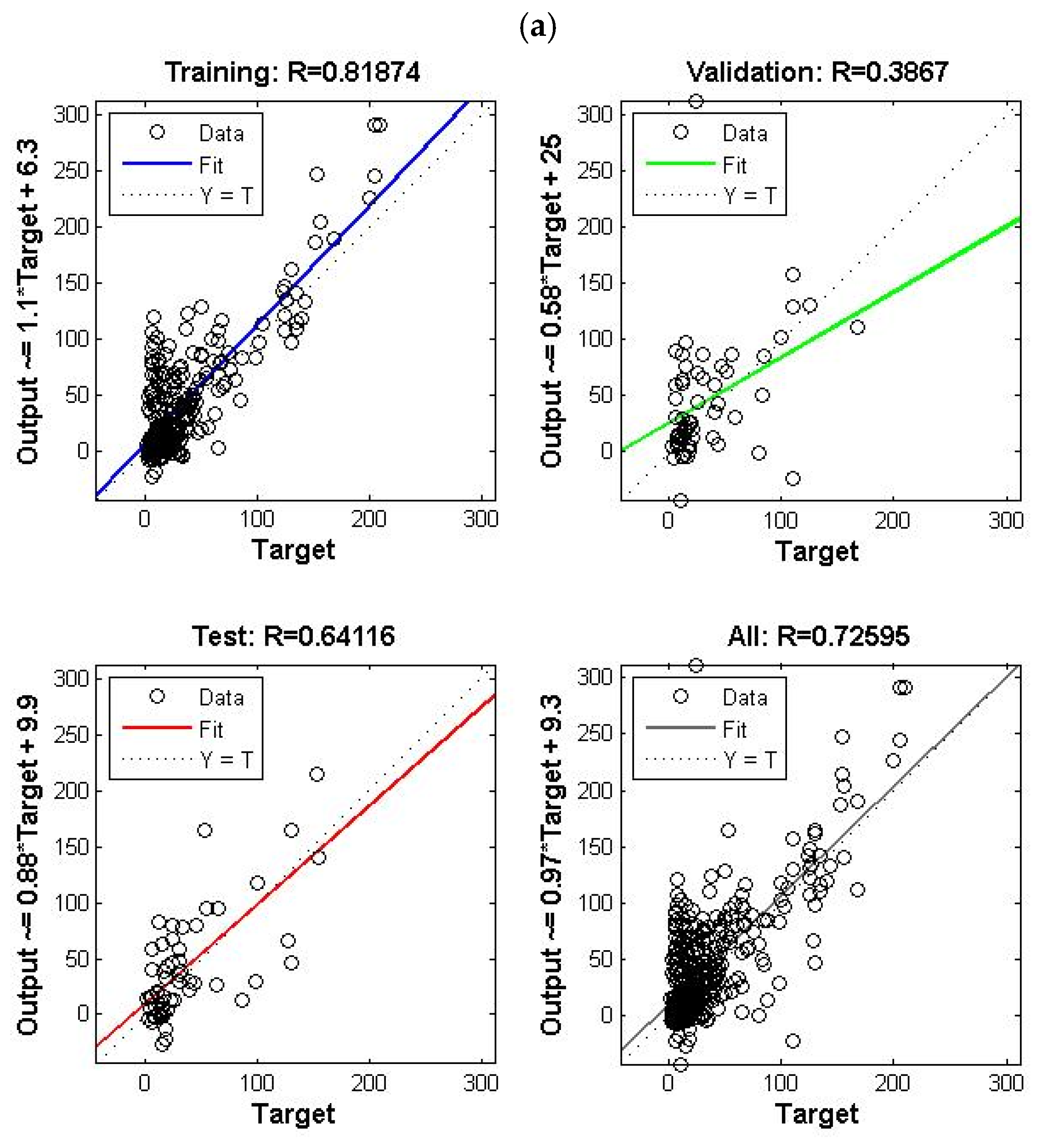 Sustainability 14 15598 g006a Sustainability 14 15598 g006a