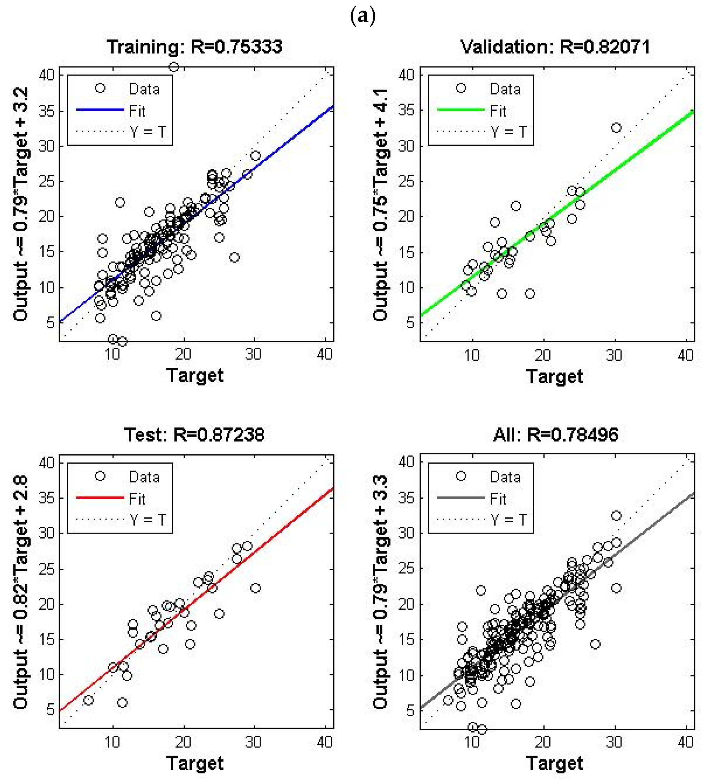 Sustainability 14 15598 g0a3a Sustainability 14 15598 g0a3a