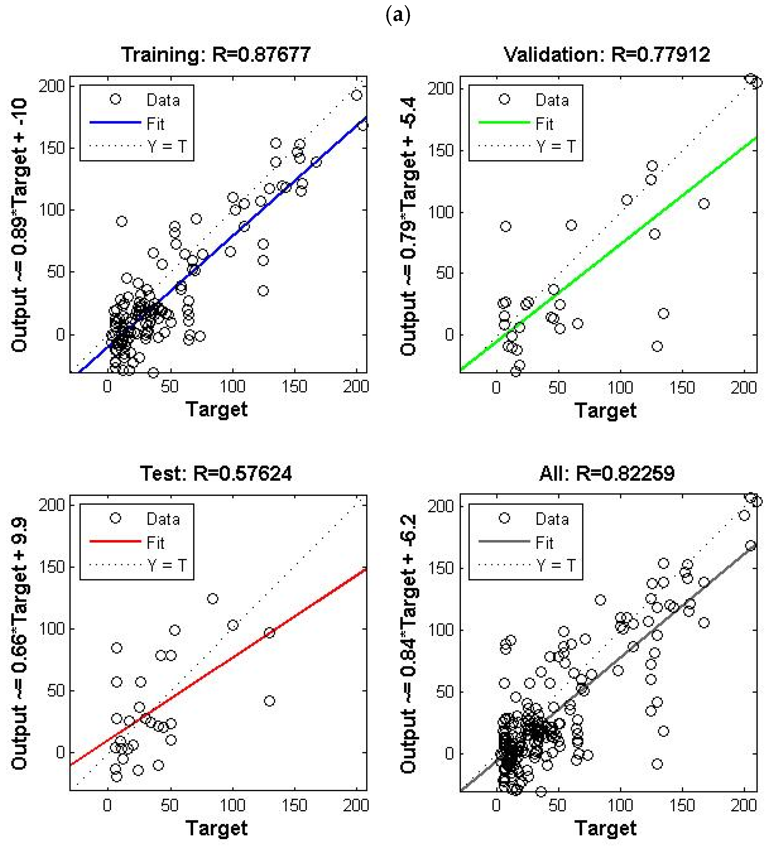 Sustainability 14 15598 g0a4a Sustainability 14 15598 g0a4a