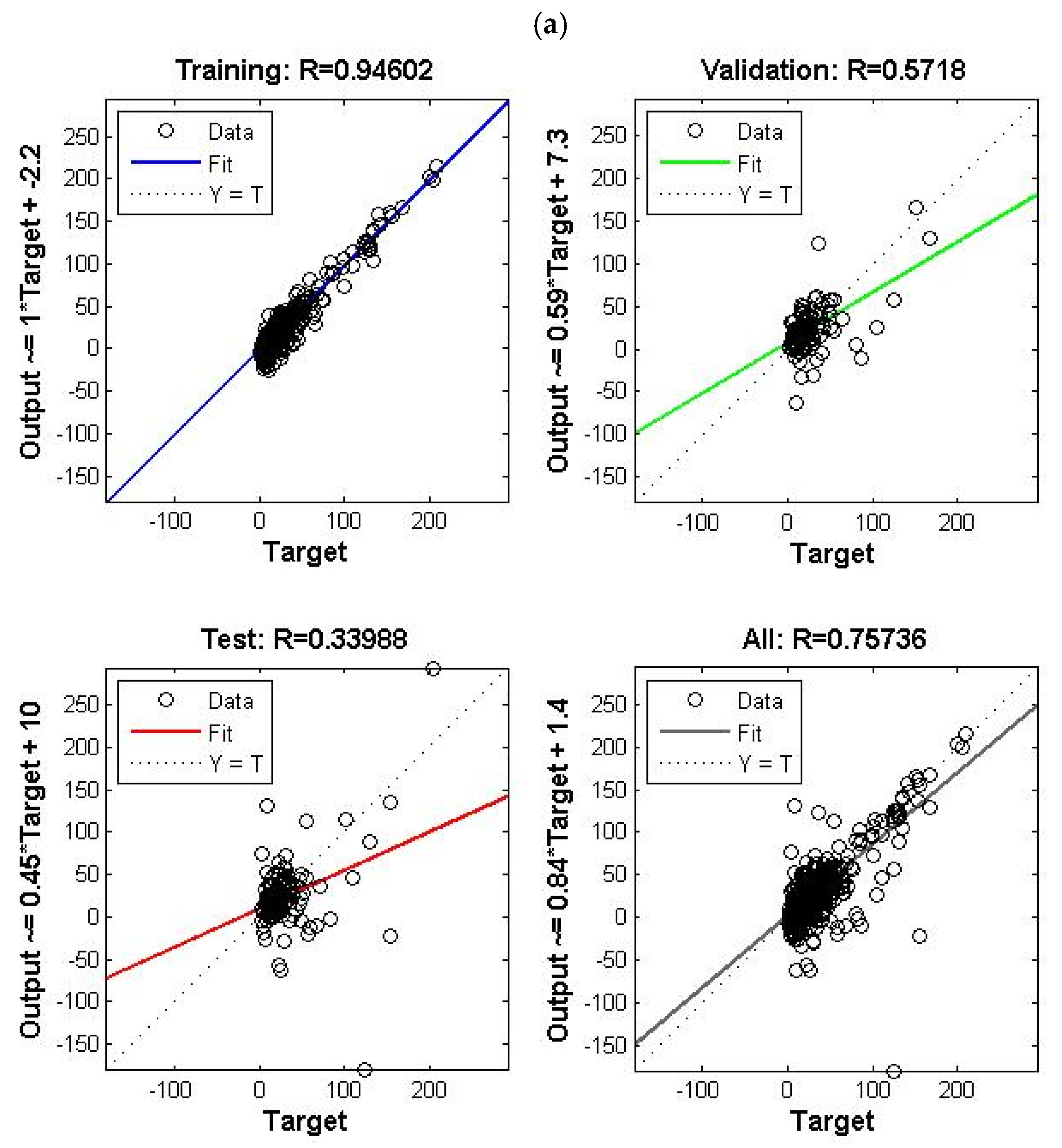 Sustainability 14 15598 g0a5a Sustainability 14 15598 g0a5a