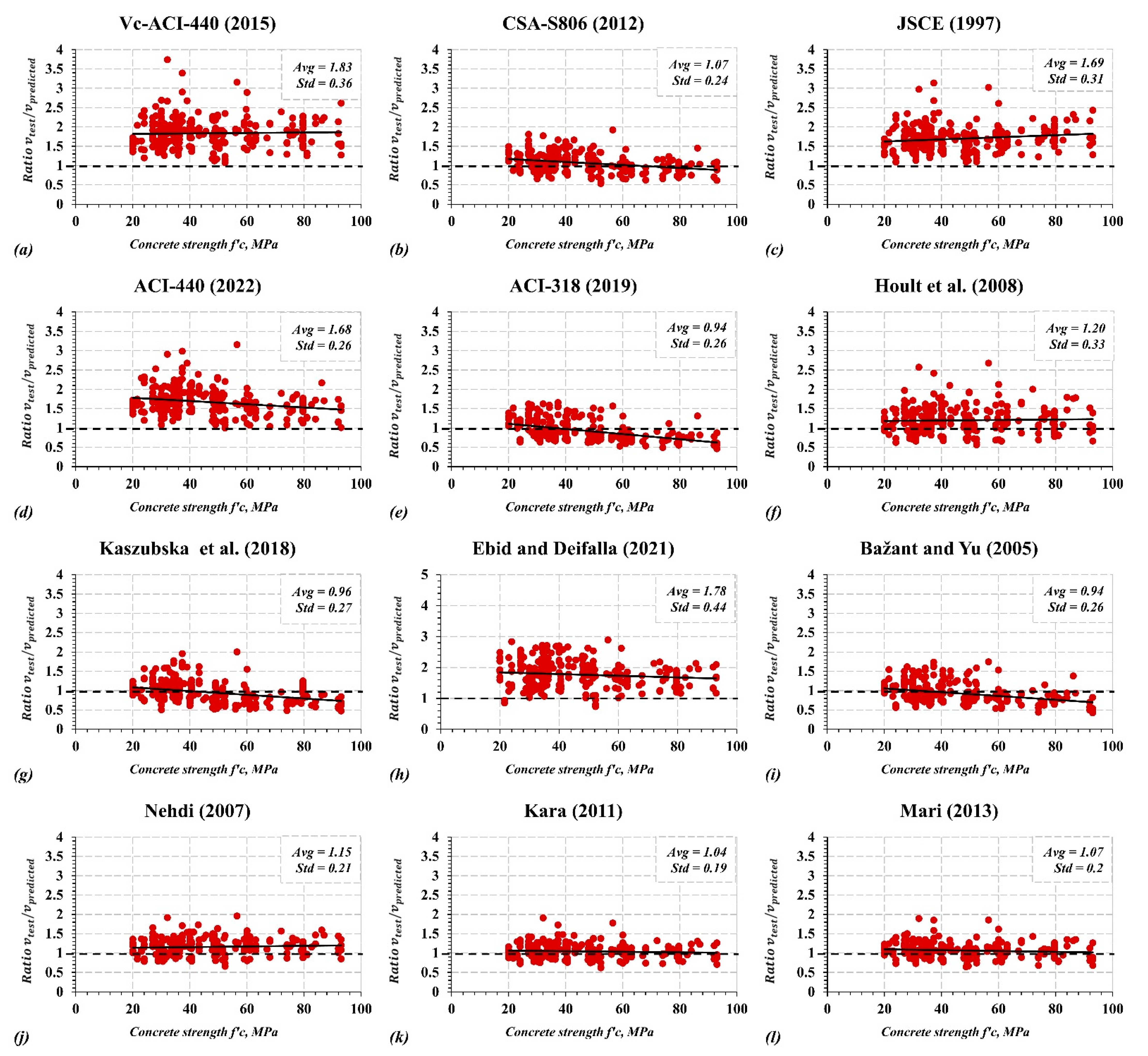 Sustainability 14 15609 g003