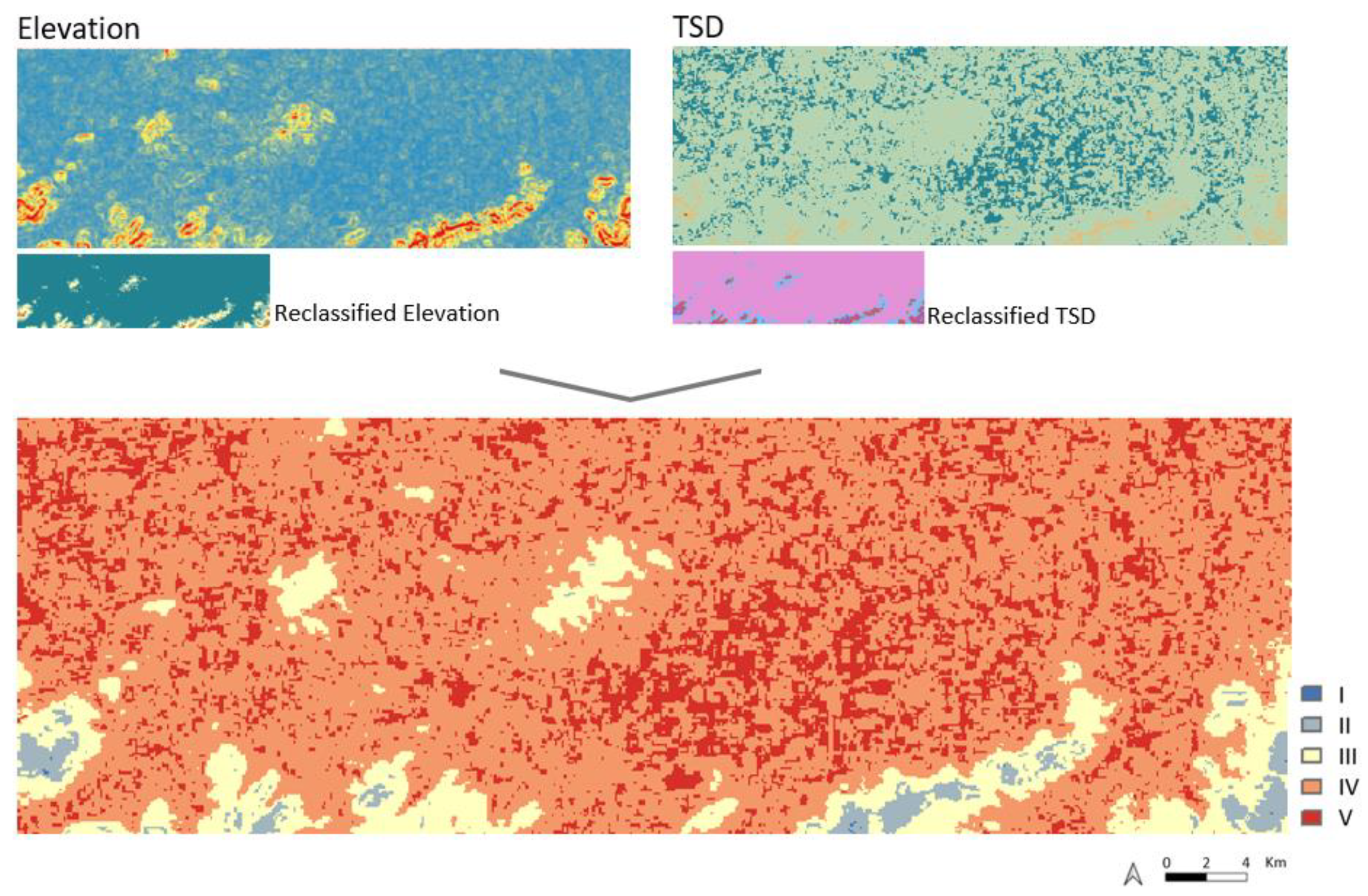 Sustainability 14 15612 g008