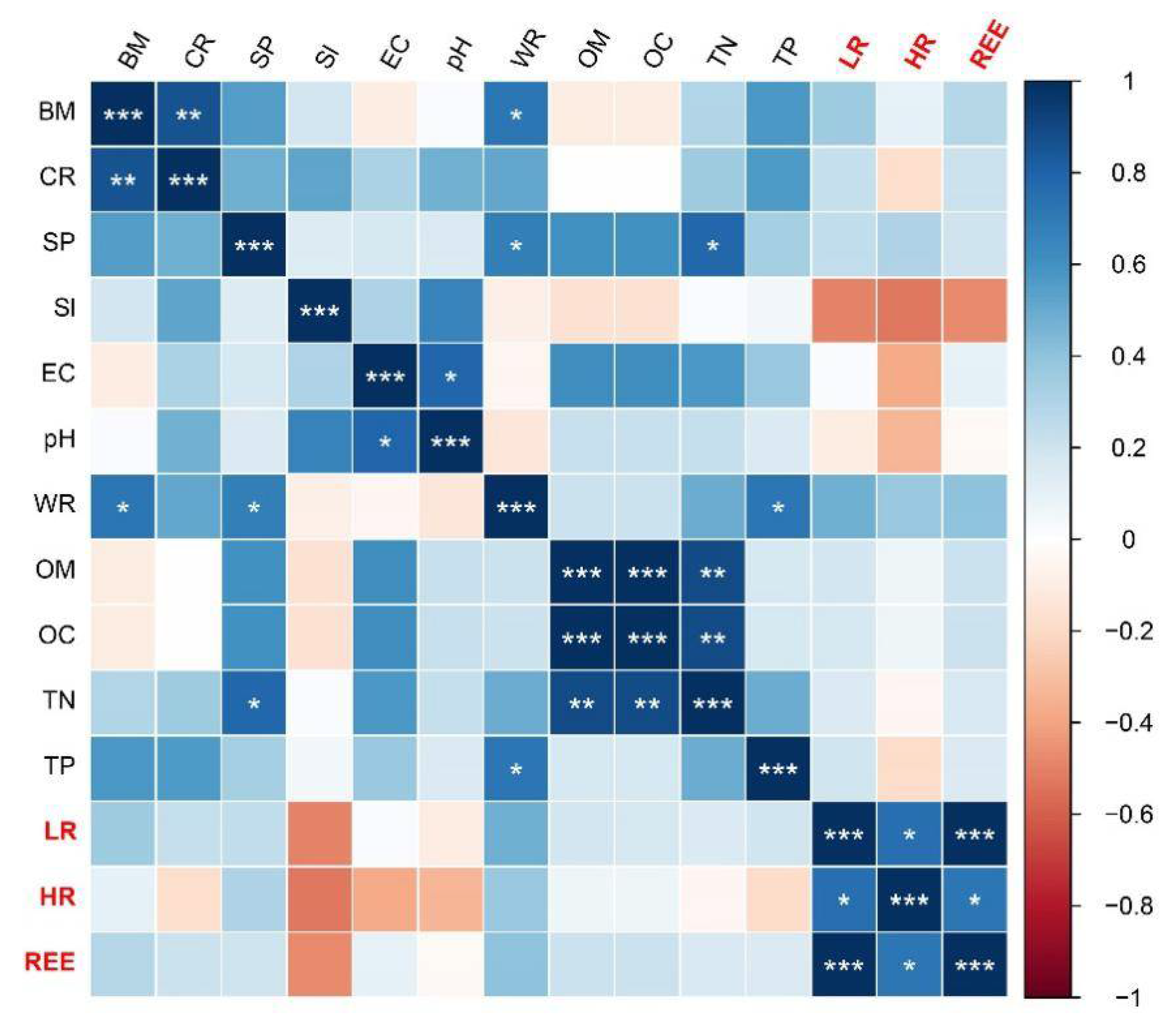 Sustainability 14 15629 g002