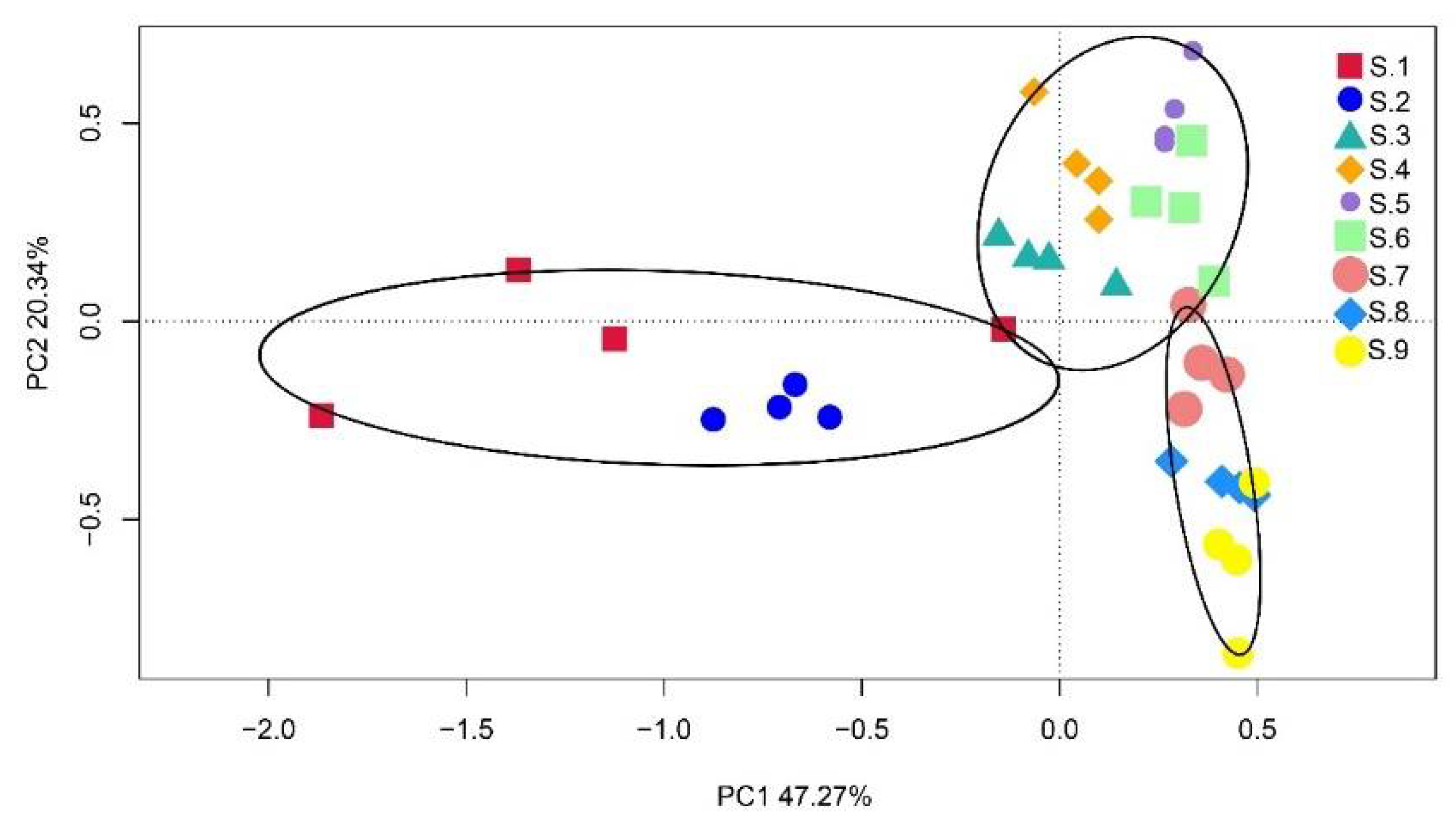 Sustainability 14 15629 g003